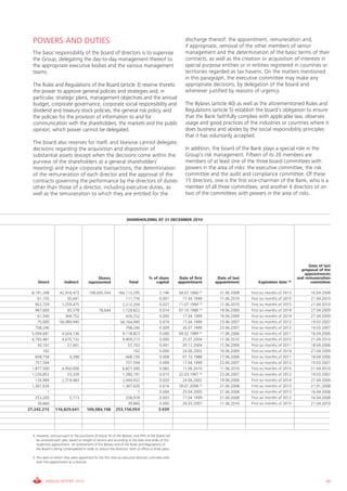 POWERS AND DUTIES                                                                                         discharge thereof; the appointment, remuneration and,
                                                                                                            if appropriate, removal of the other members of senior
  The basic responsibility of the board of directors is to supervise                                        management and the determination of the basic terms of their
  the Group, delegating the day-to-day management thereof to                                                contracts, as well as the creation or acquisition of interests in
  the appropriate executive bodies and the various management                                               special purpose entities or in entities registered in countries or
  teams.                                                                                                    territories regarded as tax havens. On the matters mentioned
                                                                                                            in this paragraph, the executive committee may make any
  The Rules and Regulations of the Board (article 3) reserve thereto                                        appropriate decisions, by delegation of the board and
  the power to approve general policies and strategies and, in                                              whenever justified by reasons of urgency.
  particular, strategic plans, management objectives and the annual
  budget, corporate governance, corporate social responsibility and                                         The Bylaws (article 40) as well as the aforementioned Rules and
  dividend and treasury stock policies, the general risk policy, and                                        Regulations (article 5) establish the board’s obligation to ensure
  the policies for the provision of information to and for                                                  that the Bank faithfully complies with applicable law, observes
  communication with the shareholders, the markets and the public                                           usage and good practices of the industries or countries where it
  opinion, which power cannot be delegated.                                                                 does business and abides by the social responsibility principles
                                                                                                            that it has voluntarily accepted.
  The board also reserves for itself, and likewise cannot delegate,
  decisions regarding the acquisition and disposition of                                                    In addition, the board of the Bank plays a special role in the
  substantial assets (except when the decisions come within the                                             Group’s risk management. Fifteen of its 20 members are
  purview of the shareholders at a general shareholders’                                                    members of at least one of the three board committees with
  meeting) and major corporate transactions; the determination                                              powers in the area of risks: the executive committee, the risk
  of the remuneration of each director and the approval of the                                              committee and the audit and compliance committee. Of these
  contracts governing the performance by the directors of duties                                            15 directors, one is the first vice-chairman of the Bank, who is a
  other than those of a director, including executive duties, as                                            member of all three committees, and another 4 directors sit on
  well as the remuneration to which they are entitled for the                                               two of the committees with powers in the area of risks.



                                                                     SHAREHOLDING AT 31 DECEMBER 2010




                                                                                                                                                                           Date of last
                                                                                                                                                                       proposal of the
                                                                                                                                                                        appointments
                                              Shares                                 % of share          Date of first    Date of last                               and remuneration
     Direct             Indirect         represented                   Total            capital         appointment      appointment          Expiration date (4)           committee

  8,191,268        42,916,473            109,005,554          160,113,295                   2.146       04.07.1960 (5)     21.06.2008     First six months of 2013          16.04.2008
     61,135            50,641                      -              111,776                   0.001         17.04.1999       11.06.2010     First six months of 2015          21.04.2010
    952,729         1,259,475                      -            2,212,204                   0.027       11.07.1994 (5)     11.06.2010     First six months of 2015          21.04.2010
    967,600            83,578                 78,644            1,129,822                   0.014       07.10.1988 (5)     19.06.2009     First six months of 2014          27.04.2009
     61,500           364,752                      -              426,252                   0.005         17.04.1999       19.06.2009     First six months of 2014          27.04.2009
     75,000        56,089,940                      -           56,164,940                   0.674         17.04.1999       23.06.2007     First six months of 2012          19.03.2007
    708,246                 -                      -              708,246                   0.009         26.07.1999       23.06.2007     First six months of 2012          19.03.2007
  5,094,687         4,024,136                      -            9,118,823                   0.000       04.02.1989 (5)     17.06.2006     First six months of 2011          18.04.2006
  4,793,481         4,675,732                      -            9,469,213                   0.000         25.07.2004       11.06.2010     First six months of 2015          21.04.2010
     30,102            27,001                      -               57,103                   0.001         20.12.2004       17.06.2006     First six months of 2011          18.04.2006
        102                 -                      -                  102                   0.000         24.06.2002       19.06.2009     First six months of 2014          27.04.2009
    658,758             9,398                      -              668,156                   0.008         07.10.1988       17.06.2006     First six months of 2011          18.04.2006
    757,594                 -                      -              757,594                   0.009         17.04.1999       23.06.2007     First six months of 2012          19.03.2007
  1,877,500         4,950,000                      -            6,827,500                   0.082         11.06.2010       11.06.2010     First six months of 2015          21.04.2010
  1,226,852            53,339                      -            1,280,191                   0.015       22.03.1997 (5)     23.06.2007     First six months of 2012          19.03.2007
    124,969         2,319,463                      -            2,444,432                   0.029         24.06.2002       19.06.2009     First six months of 2014          27.04.2009
  1,367,626                 -                      -            1,367,626                   0.016       28.01.2008 (5)     21.06.2008     First six months of 2013          21.01.2008
          1                 -                      -                    1                   0.000         25.04.2005       21.06.2008     First six months of 2013          16.04.2008
    253,205             5,713                      -              258,918                   0.003         17.04.1999       21.06.2008     First six months of 2013          16.04.2008
     39,860                 -                      -               39,860                   0.000         26.03.2007       11.06.2010     First six months of 2015          21.04.2010
27,242,215       116,829,641            109,084,198          253,156,054                    3.039




  4. However, and pursuant to the provisions of article 55 of the Bylaws, one-fifth of the board will
     be renewed each year, based on length of service and according to the date and order of the
     respective appointment. An amendment of the Bylaws and of the Rules and Regulations of
     the Board is being contemplated in order to reduce the directors’ term of office to three years.

  5. The date on which they were appointed for the first time as executive directors coincides with
     their first appointment as a director.




          ANNUAL REPORT 2010                                                                                                                                                        69
 