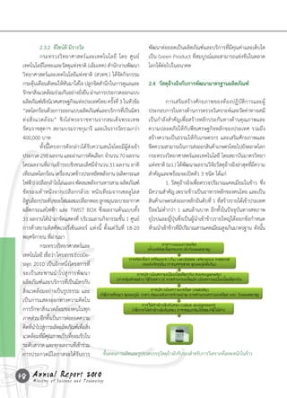 2.3.2		ดีไซน์ดี	มีรางวัล                               พัฒนาต่อยอดเป็นผลิตภัณฑ์และบริการที่มีคุณค่าและเติบโต
 	            กระทรวงวิทยาศาสตร์และเทคโนโลยี	 โดย	 ศูนย์ เป็น	Green	Product	ที่สมบูรณ์และสามารถแข่งขันในตลาด
 เทคโนโลยีโลหะและวัสดุแห่งชาติ	(เอ็มเทค)	ส�านักงานพัฒนา โลกได้ต่อไปในอนาคต
 วิทยาศาสตร์และเทคโนโลยีแห่งชาติ	 (สวทช.)	ได้จัดกิจกรรม
 กระตุนเตือนสังคมให้หนมาใส่ใจ	ปลูกจิตส�านึกในการดูแลและ 2.4 วัสดุอ้างอิงกับการพัฒนามาตรฐานผลิตภัณฑ์
          ้                  ั
 รักษาสิงแวดล้อมร่วมกันอย่างยังยืน	ผ่านการประกวดออกแบบ
            ่                          ่
 ผลิตภัณฑ์เชิงนิเวศเศรษฐกิจแห่งประเทศไทย	ครังที	3	ในหัวข้อ	 	
                                                     ้ ่                       การเสริมสร้างศักยภาพของห้องปฏิบัติการและผู้
 “ลดโลกร้อนด้วยการออกแบบผลิตภัณฑ์และบริการทีเ่ ป็นมิตร ประกอบการในทางด้านการตรวจวิเคราะห์และวัดค่าทางเคมี	
 ต่ อ สิ่ ง แวดล้ อ ม”	 ชิ ง โล่ พ ระราชทานจากสมเด็ จ พระเทพ เป็นก�าลังส�าคัญเพื่อสร้างหลักประกันทางด้านคุณภาพและ
 รัตนราชสุดาฯ	สยามบรมราชกุมารี	 และเงินรางวัลรวมกว่า	 ความปลอดภัยให้กับพืชเศรษฐกิจหลักของประเทศ	รวมถึง
 400,000	บาท	                                                        สร้างความเป็นธรรมให้กับเกษตรกร	และเสริมศักยภาพและ
 	            ทั้งนี้โครงการดังกล่าวได้รับความสนใจโดยมีผู้ส่งเข้า ขีดความสามารถในการส่งออกสินค้าเกษตรไทยไปยังตลาดโลก	
 ประกวด	298	ผลงาน	และผ่านการคัดเลือก	จ�านวน	70	ผลงาน	 กระทรวงวิทยาศาสตร์และเทคโนโลยี	โดยสถาบันมาตรวิทยา
 โดยผลงานทีผานเข้ารอบชิงชนะเลิศมีจานวน	31	ผลงาน	อาทิ	 แห่งชาติ	(มว.)	ได้พฒนาผลงานวิจยวัสดุอางอิงล่าสุดทีมความ
                   ่่                        �                                             ั               ั      ้           ่ี
 เทียนลดโลกร้อน	เครืองนวดข้าวประหยัดพลังงาน	(ผลิตกระแส ส�าคัญและพร้อมจะเปิดตัว	3	ชนิด	ได้แก่	
                           ่
 ไฟฟ้า)	เปลือกล�าไยไล่แมลง	พัดลมพลังงานหารสาม	ผลิตภัณฑ์ 	                      1.	วัสดุอ้างอิงเพื่อตรวจปริมาณแคดเมียมในข้าว		ซึ่ง
 ขัดรองเท้าหนังจากเปลือกกล้วย	 หนังเทียมจากเซลลูโลส	 มีความส�าคัญ	เพราะข้าวเป็นอาหารหลักของคนไทย	และเป็น
 อิฐบล็อกประดับขยะโฟมผสมเปลือกหอย	ลูกหมุนระบายอากาศ สินค้าเกษตรส่งออกหลักอันดับที	1	ที่สร้างรายได้เข้าประเทศ
                                                                                                         ่
 ผลิตกระแสไฟฟ้า	และ	TWIST	BOX	ซึ่งผลงานต้นแบบทั้ง	 ปีละไม่ต�่ากว่า	1	แสนล้านบาท	อีกทั้งในปัจจุบันทางสหภาพ
 31	ผลงานได้น�ามาจัดแสดงที	บริเวณลานกิจกรรมชั้น	1	ศูนย์ ยุโรปและญี่ปุ่นซึ่งเป็นผู้น�าเข้าข้าวรายใหญ่ได้ออกข้อก�าหนด
                                     ่
 การค้าสยามดิสคัพเวอรี่เซ็นเตอร์	 แห่งนี้	 ตั้งแต่วันที่	 18-20	 ห้ามน�าเข้าข้าวทีมปริมาณสารแคดเมียมสูงเกินมาตรฐาน		ดังนัน	
                                                                                       ่ี                                        ้
 พฤศจิกายน	ที่ผ่านมา
 	            กระทรวงวิทยาศาสตร์และ
 เทคโนโลยี	เชือว่า	โครงการ	EcoDe-
                   ่
 sign	2010	เป็นอีกหนึ่งโครงการที่
 จะเป็ น สะพานน� า ไปสู ่ ก ารพั ฒ นา
 ผลิตภัณฑ์และบริการที่เป็นมิตรกับ
 สิ่งแวดล้อมอย่างเป็นรูปธรรม	และ
 เป็นการแสดงออกทางความคิดใน
 การรักษาสิ่งแวดล้อมของคนในทุก
 ภาคส่วน	อีกทังเป็นการต่อยอดความ
                     ้
 คิดทีนาไปสูการผลิตผลิตภัณฑ์เพือสิง
       ่ � ่                             ่ ่
 แวดล้อมทีมคณภาพเป็นทียอมรับใน
               ่ีุ               ่
 ระดับสากล	และทุกผลงานทีเ่ ข้าร่วม
 การประกวดมีโอกาสจะได้รับการ                   ขั้นตอนการผลิตและรูปขวดบรรจุวัสดุอ้างอิงรับรองส�าหรับการวิเคราะห์โลหะหนักในข้าว


48 Annual Science and Technology
   Ministry of
               Report 2010
 