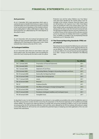 111AIT Annual Report 2010
FinanciaL STATEMENTS AND auditor’s report
Bank guarantees
As at 31 December 2010, bank guarantees which were is-
sued by the bank on behalf of the Institute in respect of bank
overdraft facility and certain performance bonds as required
in the normal course of operations of the Institute amount-
ed to totalling Baht 0.7 million (2009: Baht 0.3 million).These
bank guarantees are collateralised by AIT’s fixed deposits as
discussed in note 5.  
Others
As at 31 December 2010, the Institute had obtained credit
facilities for bank overdraft totaling Baht 5 million which are
collateral by AIT’s fixed deposits as discussed in note 5. Bank
overdrafts bear interest at the rate of F/D+1.25%.
	 	
16	Contingent liabilities
As at 31 December 2010, there are seven labour cases and
three student cases. The seven labour cases are pending for
trial at the Court involving with the claims under the Labour
Protection Law and the Labour Relation Law. Four labour
cases have been decided by the Central Labour Court fa-
vourably to the Institute. However, these four labour cases
are still pending in the Supreme Court. Other three labour
cases are pending for trial in the Central Labour Court. The
three student cases are pending for trial in the Civil Court in-
volving with the claim under the Civil and Commercial Code.
The Management believes that the outcome of all these cas-
es will be in favour of the Institute and the ultimate outcome
cannot be presently and reliably determined or quantified.
Thus, no liability is recorded in the accompanying financial
statements as at 31 December 2010.
17	Thai Financial Reporting Standards (TFRS) not
	 yet adopted
The Institute has not adopted the following new and revised
TFRS that have been issued as of the reporting date but are
not yet effective.  The new and revised TFRS are anticipated
to become effective for annual financial periods beginning
on or after 1 January in the year indicated in the following
table.
	 TFRS	 Topic	 Year effective
TAS 1 (revised 2009)	 Presentation of Financial Statements 	 2011
TAS 2 (revised 2009)	 Inventories 	 2011
TAS 7 (revised 2009)	 Statement of Cash Flows 	 2011
TAS 8 (revised 2009)	 Accounting Policies, Changes in Accounting Estimates and Errors 	 2011
TAS 10 (revised 2009)	 Events after the Reporting Period	 2011
TAS 16 (revised 2009)	 Property, Plant and Equipment 	 2011
TAS 17 (revised 2009)	 Leases 	 2011
TAS 18 (revised 2009)	 Revenue	 2011
TAS 19	 Employee Benefits	 2011
TAS 21 (revised 2009)	 The Effects of Changes in Foreign Exchange Rates 	 2013
TAS 36 (revised 2009)	 Impairment of Assets	 2011
TAS 37 (revised 2009)	 Provisions, Contingent Liabilities and Contingent Assets 	 2011
TAS 38 (revised 2009)	 Intangible Assets 	 2011
As described in note 2 to the financial statements, the Institute is a non-publicly accountable entity under the definition given in
the FAP’s announcement number 62/2553 concerning the preparation of the financial statements of non-publicly accountable
entities (NPAEs). The Institute has made the decision to comply with accounting standards for NPAEs as soon as such standards
are announced by the FAP and become effective. Until such time, and as allowed by the FAP, the Institute will continue to adopt
current TFRS effective for 2010 and has not considered the potential impact of adopting and initial application of the new and
revised TFRS noted above.
 
