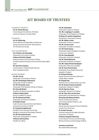 AIT Annual Report 2010 AIT LEADERSHIP
Chairman Emeritus
H.E. Dr. Thanat Khoman				
Former Deputy Prime Minister of Thailand
and Former Minister of Foreign Affairs
Chairman
H.E. Dr. Tej Bunnag				
Former Minister of Foreign Affairs, Thailand and
Assistant Secretary General for Administration,
The Thai Red Cross Society
						
Vice Chairpersons
H.E. Professor J.B. Disanayaka 	
Ambassador of Sri Lanka to Thailand
Professor Shinichiro Ohgaki	
Professor Emeritus of the University of Tokyo,
President, National Institute for Environmental Studies (NIES),
Japan
Mr. Jean-Pierre Verbiest	
Country Director, Thailand Resident Mission,
Asian  Development Bank
Board Members
H.E. Mrs. You Ay			
Ambassador of Cambodia to Thailand
H.E. Mr. Pinak Ranjan Chakravarty			
Ambassador of India to Thailand
H.E. Mr. Chung Hae-moon			
Ambassador of the Republic of Korea to Thailand
Mr. Chaovalit Ekabut 				
President, AIT Alumni Association (ex-officio)
Professor Hubert Gijzen				
Director of UNESCO in Jakarta
H.E. Mr. Mohammad Hatta 	
Ambassador of Indonesia to Thailand
Dr. Noeleen Heyzer 	
Under-Secretary-General of the United Nations
and Executive Secretary of ESCAP
Dr. Tongchat Hongladaromp			
President of the University Council, King
Mongkut’s University of Technology (Thonburi)
H.E. Mr. Kazi Imtiaz Hossain 			
Ambassador of Bangladesh to Thailand
Professor Said Irandoust			
President (ex-officio)
H.E. Mr. Seiji Kojima			
Ambassador of Japan to Thailand
H.E. Mrs. Linglingay F. Lacanlale 			
Ambassador of the Philippines to Thailand
Professor Dr. Somkit Lertpaithoon 		
Acting Rector, Thammasat University
H.E. Mr. Gildas Le Lidec			
Ambassador of France to Thailand
H.E. Mr. Lennart Linnér			
Ambassador of Sweden to Thailand
H. E. Mr. David Lipman 			
Ambassador-Head of Delegation, European
Commission to Thailand
H.E. Ms. Sirpa Mäenpää			
Ambassador of Finland to Thailand
H.E. Mr. Sohail Mahmood			
Ambassador of Pakistan to Thailand
H.E. Mrs. Katja Christina Nordgaard 		
Ambassador of Norway to Thailand
H.E. Mr. Ouan Phommachak		
Ambassador of Lao People’s Democratic
Republic to Thailand
Dr. Chitriya Pinthong		
Deputy Permanent Secretary, Ministry of
Foreign Affairs, Thailand
Mr. Deepak Seth			
Chairman, House of Pearl Fashion Ltd., India
H.E. Mr. Naveen Prakash Jung Shah 		
Ambassador of Nepal to Thialand
H.E. Mr. Ngo Duc Thang			
Ambassador of Vietnam to Thailand
H.E. Mr. Tjaco Theo van den Hout			
Ambassador of the Netherlands to Thailand
Khunying Jada Wattanasiritham			
Director and Executive Director,
Siam Commercial Bank Public Co., Ltd.
Ms. Yang Xinyu			
Deputy Secretary-General of China Scholarship
Council (CSC), PR of China
Dr. Sumate Yamnoon	
Secretary-General of the Higher Education,
Commission of Thailand
Professor Yongyuth Yuthavong	
Former Minister of Science and Technology,
Ministry of Science and Technology, Thailand
Secretary to the Board
Mrs. Kulvimol Wasuntiwongse
As of December, 2010
AIT BOARD OF TRUSTEES
 