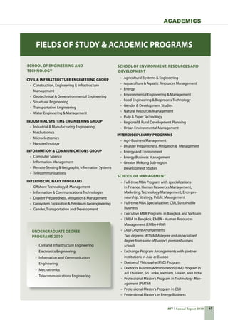 45AIT Annual Report 2010
Academics
Civil  Infrastructure Engineering Group
	 •	 Construction, Engineering  Infrastructure
	 	 Management
	 •	 Geotechnical  Geoenvironmental Engineering
	 •	 Structural Engineering  
	 •	 Transportation Engineering
	 •	 Water Engineering  Management
Industrial Systems Engineering Group
	 •	 Industrial  Manufacturing Engineering
	 •	 Mechatronics  
	 •	 Microelectronics
	 •	 Nanotechnology  
Information  Communications Group
	 •	 Computer Science
	 •	 Information Management
	 •	 Remote Sensing  Geographic Information Systems  
	 •	 Telecommunications
Interdisciplinary Programs
	 •	 Offshore Technology  Management
	 •	 Information  Communications Technologies
	 •	 Disaster Preparedness, Mitigation  Management
	 •	 Geosystem Exploration  Petroleum Geoengineering
	 •	 Gender, Transportation and Development
	 •	 Full-time MBA Program with specializations
in Finance, Human Resources Management,                   
Marketing, Technology Management, Entrepre-
neurship, Strategy, Public Management
	 •	 Full-time MBA Specialization: CSR, Sustainable
Business
	 •	 Executive MBA Programs in Bangkok and Vietnam
	 •	 EMBA in Bangkok, EMBA - Human Resources
	 	 Management (EMBA-HRM)
	 •	 Dual Degree Arrangements:
	 	 Two degrees - AIT’s MBA degree and a specialized
degree from some of Europe’s premier business
schools
	 •	 Exchange Program Arrangements with partner
	 	 institutions in Asia or Europe
	 •	 Doctor of Philosophy (PhD) Program
	 •	 Doctor of Business Administration (DBA) Program in
AIT Thailand, Sri Lanka, Vietnam, Taiwan, and India
	 •	 Professional Master’s Program in Technology Man-
agement (PMTM)
	 •	 Professional Master’s Program in CSR
	 •	 Professional Master’s in Energy Business
	 •	 Agricultural Systems  Engineering
	 •	 Aquaculture  Aquatic Resources Management
	 •	 Energy
	 •	 Environmental Engineering  Management
	 •	 Food Engineering  Bioprocess Technology
	 •	 Gender  Development Studies
	 •	 Natural Resources Management
	 •	 Pulp  Paper Technology
	 •	 Regional  Rural Development Planning
	 •	 Urban Environmental Management
Interdisciplinary Programs
	 •	 Agri-Business Management
	 •	 Disaster Preparedness, Mitigation   Management
	 •	 Energy and Environment
	 •	 Energy Business Management
	 •	 Greater Mekong Sub-region
	 	 Development Studies
School of Engineering and
Technology
School of Environment, Resources and
Development
School of Management
FIELDS OF STUDY  ACADEMIC PROGRAMS
	 •	 Civil and Infrastructure Engineering
	 •	 Electronics Engineering
	 •	 Information and Communication
	 	 Engineering
	 •	 Mechatronics	
	 •	 Telecommunications Engineering
UNDERGRADUATE DEGREE
Programs 2010
 