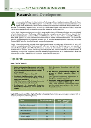 52 AIT Annual Report 2010
Research and Development
A
s it moves into the future, the Asian Institute ofTechnology will need to adjust to rapid and dynamic chang-
es impacting its research and development work.  While the number of research projects and related fund-
ing has nearly doubled since 2005, over the last two years this increase leveled off. This was attributable to
a smaller total number of research faculty and staff, the closing down of some major long-term projects, and to the
changing demands and mode of operation of a number of external funding agencies.
In light of this changing environment, in 2010 AIT began work on its new AIT Research Strategy, which is designed
to last for the next five years. The Strategy will be based on four principles, namely: Research Focus, Research Qual-
ity, Research Collaboration and Research Resource Mobilization. The work plans will use a Results Based Manage-
ment (RBM) approach to guide outcomes, measurable outputs, and key performance indicators. The focus of AIT
research and development falls under the umbrella area of “Sustainable Development in the context of Climate
Change (SDCC)”with five identified thematic areas under its purview.
During the year considerable work was done to identify niche areas of research and development for which AIT  
could be recognized as a global front runner. AIT will create stronger inter-disciplinary teams who are able to
network effectively both within AIT and with external partners. By concentrating on specific areas supported by
a critical mass of expertise, AIT will pursue large research projects that will also contribute to the development of
key campus infrastructure. Through its continued work with public and private sector stakeholders, AIT serves the
region and beyond as a key platform for innovative research and development.
1. 	 On the acceptability of arguments and its fun-
damental role in nonmonotonic reasoning,
logic programming and n-person games (Cit-
ed 549 time(s))
	 1995; Artificial Intelligence; Dung, P.M.
2. 	 Direct solid-liquid separation using hollow fi-
ber membrane in an activated sludge aeration
tank (Cited 261 time(s))
	 1989; Water Science and Technology; Yamamoto,
K., Hiasa, M. , Mahmood, T. , Matsuo, T.
3. 	 Developments in industrially important
thermostable enzymes: A review (Cited 181
time(s))
Research
Top 5 AIT Researchers with the Highest Number of Projects. (Topindividual/groupprincipalinvestigators(PI) for
research, development and training projects)
Name No. of Projects as PI No. of Projects as PI
and Group PI
Kanchana Kanchanasut 48 49
S. Kumar 11 27
Mukand S. Babel 22 25
C. Visvanathan 21 24
Sudip K Rakshit 19 23
Kunnawee Kanitpong 18 22
	 2003; Bioresource Technology; Haki, G.D. , Rak-
shit, S.K.
4. 	 An abstract, argumentation-theoretic ap-
proach to default reasoning (Cited 141
time(s))
	 1997; Artificial Intelligence; Bondarenko, A. ,
Dung, P.M. , Kowalski, R.A. , Toni, F.
5. 	 Membrane separation bioreactors for waste-
water treatment (Cited 136 time(s))
	 2000; Critical Reviews in Environmental Science
and Technology; Visvanathan, C. , Ben Aim, R. ,
Parameshwaran, K.
Most Cited in SCOPUS
KEY ACHIEVEMENTS IN 2010
 
