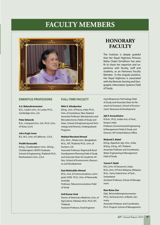 87AIT Annual Report 2010
EMERITUS PROFESSORS
A.S. Balasubramaniam	
B.Sc., Ceylon Univ., Sri Lanka; Ph.D.,
Cambridge Univ., U.K.
Peter Edwards	
B.Sc., Liverpool Univ., U.K.; Ph.D., Univ.
of Texas, U.S.A.
John Hugh Jones	
B.S., M.S., Univ. of California , U.S.A.
Pisidhi Karasudhi	
B.Eng., Chulalongkorn Univ.; 	M.Eng.,
Chulalongkorn-SEATO Graduate
School of Engineering, Thailand; Ph.D.,
Northwestern Univ., U.S.A.
The Institute is deeply grateful
that Her Royal Highness Princess
Maha Chakri Sirindhorn has seen
fit to share her expertise and ex-
perience with faculty, staff and
students, as an Honorary Faculty
Member.  In this singular position,
Her Royal Highness is associated
with the Remote Sensing and Geo-
graphic Information Systems Field
of Study.
HONORARY
FACULTY
FULL-TIME FACULTY
Nitin V. Afzulpurkar	
B.Eng., Univ. of Poona, India; Ph.D.,
Univ. of Canterbury, New Zealand
Associate Professor, Mechatronics and
Microelectronics Fields of Study and
Dean, School of Engineering and Tech-
nology and Director, Undergraduate
Programs	
Mokbul Morshed Ahmad	
B.Sc, M.Sc., Dhaka Univ., Bangladesh;
M.Sc., AIT, Thailand; Ph.D., Univ. of
Durham, U.K.
Associate Professor, Regional  Rural
Development Planning Field of Study
and Associate Dean for Academic Af-
fairs, School of Environment, Resourc-
es and Development
Kazi Mohiuddin Ahmed	
M.Sc., Inst. of Communications, Lenin-
grad, USSR;  Ph.D., Univ. of Newcastle,
Australia
Professor, Telecommunications Field
of Study
Anil Kumar Anal	
Doctor of Veterinary Medicine, Univ. of
Agriculture, Pakistan; M.Sc, Ph.D, AIT,
Thailand;
Assistant Professor, Food Engineer-
ing  Bioprocess Technology Field
of Study and Associate Dean for Re-
search  Outreach, School of Environ-
ment, Resources  Development
Ajit P. Annachhatre	
B.Tech., Ph.D., Indian Inst. of Tech.,
Kanpur, India
Professor, Environmental Engineering
 Management Field of Study and
Director, AIT-United Nations Office
Mukand S. Babel	
B.Eng., Rajasthan Agr. Univ., India;
M.Eng., D.Eng., AIT, Thailand
Associate Professor and Coordinator,
Water Engineering  Management
Field of Study
Yuosre F. Badir	
B.Sc.,Univ. of Garyounis, Libya;
M.Sc.,Univ. of Putra Malaysia, Malaysia;
M.Sc., Swiss Federal Inst. of Tech.,
Switzerland	
Assistant Professor, School of Manage-
ment
Rian Beise-Zee	
Dipl., Wirtschaftsingenieurwesen;
Ph.D., Technical Univ. of Berlin, Ger-
many
Associate Professor and Coordinator,  
Ph.D. Program School of Management
FACULTY MEMBERS
 