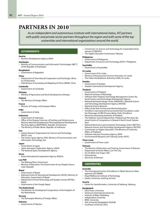 92 AIT Annual Report 2010
•	 Commission on Science and Technology for Sustainable Devel-
opment (COMSATS)
•	 The Higher Education Commission, Pakistan
Philippines
•	 Government of Philippines
•	 Department of Science and Technology (DOST), Philippines
Seychelles
•	 Government of Seychelles
Sri Lanka
•	 Government of Sri Lanka
•	 Ministry of Housing and Common Amenities, Sri Lanka
•	 The Urban Development Authority (UDA), Sri Lanka
Sweden
•	 Government of Sweden
•	 Swedish International Development Agency
Thailand
•	 Government of Thailand
•	 National Institute of Metrology
•	 Software Park Thailand, Technology Management Center, Na-
tional Science and Technology Development Agency
•	 National Nanotechnology Center (NANOTEC), National Science
and Technology Development Agency (NSTDA)
•	 National Science Museum
•	 Office of the Non-Formal and Informal Education
•	 Sirindhorn International Environmental Park Foundation under
the Patronage of HRH Princess Maha Chakri Sirindhorn
•	 Electricity Generating Authority of Thailand                                       
•	 The Pollution Control Department, Thailand and The Swiss Na-
tional Centre of Competence in Research North-South Switzer-
land
•	 National Electronics and Computer Technology Center (NECTEC),
National Science and Technology Development Agency (NSTDA)
•	 Commission on Higher Education (The Ministry of University
Affairs of Thailand)
•	 Software Industry Promotion Agency (SIPA)
•	 Environmental Research and Training Center (ERTC)
Timor-Leste
•	 Government of Timor-Leste
Vietnam
•	 The Ministry of Education and Training, Government of Vietnam
•	 Department of Home Affairs, Can Tho City
•	 Ho Chi Minh City Project 300
•	 Petrovietnam
•	 Electricity of Vietnam
	 UNIVERSITIES
Australia
•	 The International Centre of Excellence in Water Resources Man-
agement (ICE WaRM)
•	 Royal Melbourne Institute of Technology
•	 Deakin University, Geelong, Victoria
Austria
•	 Centre for Geoinformatics, University of Salzburg, Salzburg
Bangladesh
•	 Darul Ihsan University
•	 American International University  
•	 Institute of Water Modelling
•	 Independent University
•	 BRAC University
•	 ASA University Bangladesh (ASAUB)
•	 Southeast University (SEU)
	 GOVERNMENTS
Austria
•	 Austrian Development Agency (ADA)
Azerbaijan
•	 Ministry of Communication and Information Technologies (MICT)
of the Republic of Azerbaijan
Bangladesh
•	 Government of Bagladesh
China
•	 Department of International Cooperation and Exchanges, Minis-
try of Education
•	 State Bureau of Surveying and Mapping of China (SBSM), China
Cambodia
•	 Government of Cambodia
Ethiopia
•	 Ministry of Agriculture and Rural Development, Ethiopia
Finland
•	 The Ministry of Foreign Affairs
France
•	 Ministry of Foreign and European Affairs
India
•	 Government of India
Indonesia
•	 Government of Indonesia
•	 Office of the Deputy Chairman of Facilities and Infrastructure,
Ministry National Development Planning/National Development
Planning Agency (BAPPENAS), Republic of Indonesia
•	 The Ministry of Public Works, Republic of Indonesia
Iran
•	 Iranian Research Organisation for Science and Technology
(IROST), Iran
•	 The Iranian Space Agency (ISA), Ministry of Communication and
Information Technology, Iran
Japan
•	 Government of Japan
•	 Japan Aerospace Exploration Agency (JAXA)
•	 The National Space Development Agency
Korea
•	 Korea International Cooperation Agency (KOICA)
Lao PDR
•	 The Mekong River Commission
•	 Ministry of Education, The Government of Lao People’s Demo-
cratic Republic
Nepal
•	 Government of Nepal
•	 National Centre for Educational Development (NCED), Ministry of
Education, Government of Nepal
•	 Department of Food Technology and Quality Control (DFTQC),
Nepal
•	 Government of the Punjab, Nepal
The Netherlands
•	 The Minister for Development Cooperation of the Kingdom of
the Netherlands
Norway
•	 The Norwegian Ministry of Foreign Affairs
Pakistan
•	 Government of Pakistan
As an independent and autonomous institute with international status, AIT partners
with public and private sector partners throughout the region and with some of the top
universities and international organizations around the world.
parTners In 2010
 