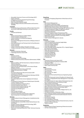 93AIT Annual Report 2010
•	 Ahsanullah University of Science and Technology (AUST)
•	 Eastern University
•	 Chittagong University of Engineering  Technology
•	 East West University (EWU)
•	 Asian University for Women (AUW)
•	 National College of Business Administration and Economics
(NCBAE)
Cambodia
•	 The Faculty of Law and Economics of Phnom Penh; The Univer-
sity of Lyon II AND Royal University of Law and Economics
Canada
•	 Universite de Montreal
China
•	 Peking University Resource College (PKURC)
•	 Chinese Academy of Engineering
•	 Chinese Academy of Surveying and Mapping
•	 Wuhan University
•	 The School of Management  Economics of Beijing Institute of
Technology
•	 International Research and Training Center for Rural Education
•	 Yunnan University
•	 Guanxi University
•	 Lingnan (University) College, Zhongshan University
•	 Tsinghua University, The School of Economics  Management
Denmark
•	 Technical University of Denmark
•	 Copenhagen Business School (CBS)
Finland
•	 University of Oulu
•	 University of Jyvaskyla
•	 Helsinki University of Technology
•	 Helsinki School of Economics  Business Administration (HSEBA)
France
•	 Telecom SudParis -TSP (formerly known as National Institute of
Telecommunication)
•	 University of Nice-Sophia Antipolis
•	 Science Pro Paris (formerly known as The Institut d’Etudes
	 Politiques de Paris)
•	 ESCP-Europe (formerly known as ESCP-EAP)
•	 SKEMA (formerly known as CERAM)
•	 EDHEC
•	 The Institut National des Telecommunications EVRY
•	 University of La Rochelle
•	 Ecole Superieure de Commerce de Nantes Atlantique (ESCNA)
•	 Chamber of Commerce and Industry
•	 HEC Grande Ecole
•	 The Institut National Des Sciences Appliquees De Toulouse
(INSAT)
•	 The Network of Instituts Nationaux Polytechniques (Grenoble,
Lorraine, Toulouse -France)
•	 University of Pantheon-Sorbonne (Paris I)
•	 University Pantheon-Assas (Paris II)
•	 University of Paris-Sorbonne (Paris IV) –IUE
•	 University of Paris Dauphine (Paris IX)
•	 University Jean Moulin Lyon 3
•	 LM Lyon
•	 Ecole Centrale de Nantes
•	 Universite Pierre et Marie Curie
•	 Centre de Cooperation Internationale en Recherche
Agronomique pour le Developpement (CIRAD)
Germany
•	 Leipzig Graduate School of Management, Handelshochschule
Leipzig
•	 The International University of Germany
•	 European Business School (EBS), Schloss Reichartshausen, Oes-
trich-Winkel
•	 Stuttgart Institute of Management  Technology (SIMT)
•	 Philipps-Universitat Marburg
•	 Bremen University of Applied Sciences
•	 Technische Universitaet Muenchen (TUM) / Technical University
of Munich
Hong Kong
•	 University of Hongkong (Department of Real Estate and Con-
struction)
India
•	 Fore School of Management
•	 PSG Institute of Advanced Studies
•	 TempleCity Institute of Technology and Engineering
•	 Allahabad Agricultural Institute - Deemed University
•	 Kalinga Institute of Industrial Technology (KIIT) University, Orissa
•	 Sri Jayachamarajendra College of Engineering, Mysore
•	 Vishwakarma School of International Studies
•	 Pearl School of Business
•	 Padampat Singhania School of Engineering (PSSE)
•	 K.J. Somaiya Institute of Management Studies and Research
•	 Motilal Nehru National Institute of Technology (MNNIT)
•	 Shivaji University (SU)
•	 Indian Institute of Management, Calcutta
Indonesia
•	 University of Sriwijaya
•	 Faculty of Engineering, Universitas Gadjah Mada
•	 Islamic University of Indonesia
•	 Universitas Andalas (UNAND)
•	 Universitas Gadjah Mada
•	 Institut Teknologi Sepuluh Nopember (ITS)  or Sepuluh Nopem-
ber Institute of Technology
•	 Bogor Agricultural University
•	 Universitas Katolik Parahyangan
•	 Universitas Padjadjaran
•	 Udayana University, Bali
•	 Universitas Mulawarman
•	 State Islamic University
•	 Pt. Damba Intra
Iran
•	 University of Science and Culture (USC)
•	 Agricultural Engineering Research Institute (AERI)
•	 University of Tabriz
•	 Amirkabir University of Technology
•	 Islamic Azad University (IAU)
Japan
•	 Saga University
•	 The University of Tsukuba
•	 Toyo University,
•	 Mie University (Tsu, Japan)
•	 Keio University
•	 Department of Civil and Earth Resources Engineering, Kyoto
University
•	 University of Yamanashi, Center of Excellence for Research and
Education on Integrated River Basin Management in Asian Mon-
soon Region
•	 International Center for Urban Safety (ICUS) Engineering, Insti-
tute of Industrial Science, The University of Tokyo
•	 Tokyo Institute of Technology
•	 International University of Japan (IUJ)
•	 Japan Advanced Instittute of Science and Technology (JAIST)
•	 National Institute for Environmental Studies (NIES)
•	 Nagaoka University of Technology
•	 Research and Development Center of Nippon Koei Co., Ltd.
•	 Hokkaido University
•	 The National Institute of Informatics, Tokyo
•	 Kyoto University, Graduate School of Engineering/Graduate
School of Global Environmental Studies/Graduate School of
Management
•	 Utsunomiya University
•	 The University of Tokyo
•	 The United Nations University
•	 The University of Tokyo, Institute of Industrial Science, Asian As-
sociation of Remote Sensing
•	 Tohoku University
Kazakshtan
•	 Almaty Institute of Power Engineering  Telecommunication
•	 JSC New University Astana
AIT PARTNERS
 