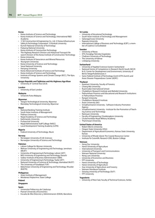 94 AIT Annual Report 2010
Korea
•	 Korea Institute of Science and Technology
•	 Korea Institute of Science and Technology, International RD
Academy
•	 1] SK Construction  Engineering Co., Ltd. 2] Korea Infrastructure
Safety  Technology Corporation  3] Konkuk University
•	 Kumoh National University of Technology
•	 Pukyong National University
•	 Korea Institute of Construction Technology
•	 The Highway Research Division and Advanced Transport Re-
search Division of the Korea Institute of Construction Technology
•	 Korea University
•	 Korea Institute of Geoscience and Mineral Resources
•	 Yeungnam University
•	 Korea University of Science and Technology
•	 Seoul National University
•	 Hanyang University
•	 Korea Advanced Institute of Science and Technology
•	 Korea Institute of Science and Technology
•	 Institute of Energy Systems and Climate Change (IECC), The Ajou
University
Kyrgyz Republic and Tajikistan and His Highness Aga Khan
•	 University of  Central Asia (UCA)
London
•	 University of East London
Malaysia
•	 Universiti Putra Malaysia
Myanmar
•	 Yangon Technological University, Myanmar
•	 Mandalay Technological University, Myanmar
Nepal
•	 National Banking Training Institute
•	 South Asian Institute of Management
•	 Pokhara University
•	 Nepal Academy of Science and Technology
•	 Kathmandu University
•	 Purbanchal University
•	 Nepal Administrative Staff College (NASC)
•	 Local Development Training Academy (LDTA)
Nigeria
•	 Federal University of Technology, Akure
Norway
•	 Norwegian University of Life Sciences
•	 Norwegian University of Science and Technology
Pakistan
•	 Lahore College for Women University
•	 Mehran University of Engineering and Technology, Jamshoro
(MUET)
•	 University of Engineering  Technology, Lahore (UET)
•	 NED University of Engineering and Technology, Karachi
•	 Sukkur Institute of Business Administration (SIBA)
•	 University of Engineering  Technology, Taxila (UET)
•	 National University of Sciences  Technology, Islamabad (NUST)
•	 The University of Faisalabad (TUF)
•	 Balochistan University of Engineering and Technology, Khuzdar
(BUETK)
Philippines
•	 Asian Institute of Management
•	 Mindanao Polytechnic State College
Poland
Singapore
Spain
•	 Universitat Politecnica de Catalunya
•	 Poznań University of Economics
•	 Escuela de Alta Direccion y Administracion (EADA), Barcelona
Sri Lanka
•	 University of Vocational Technology
•	 South Asian Institute of Technology and Management
•	 Sabaragamuwa University
•	 Rajarata University
•	 International College of Business and Technology (ICBT), a mem-
ber of Ceylinco Consolidated
Sweden
•	 University of Boras
•	 KTH, Kungliga Tekniska hogskolan
•	 Chalmers University of Technology
•	 The University of Kalmar
•	 Linköping University
Switzerland
•	 University of Applied Sciences Eastern Switzerland
•	 National Centre of Competence in Research North-South (NCCR
N-S), Center for Development and Environment, University of
Berne Steigerhubelstrasses 3
•	 Swiss Federal Institute of Technology Zurich (ETH Zurich) and
Asian Disaster Preparedness Center (ADPC)
Thailand
•	 Kasetsart University, Faculty of Forestry
•	 Chiang Mai University
•	 Ruamrudee International School
•	 Chulabhorn Research Institute and Mahidol University
•	 Pathumthani Province and Educational and Research institutions
in Pathumthani Province
•	 Rangsit University
•	 Chulabhorn Research Institute
•	 Asian University (AU)
•	 Srinakharinwirot University - Software Industry Promotion
Agency
•	 Srinakharinwirot University - Institute for the Promotion of Teach-
ing Science and Technology
•	 Naresuan University
•	 Faculty of Engineering, Chulalongkorn University
•	 Chulachomklao Royal Military Academy
•	 Thammasat University
United States of America
•	 Robert Morris University
•	 Oregon State University (OSU)
•	 Department of Agricultural Economics, Kansas State University,
Kansas
•	 University of Rhode Island, The Coastal Resources Center
•	 Institute for Scientific Research (ISR), Boston College
Vietnam
•	 Hong Duc University
•	 Hanoi University of Agriculture
•	 International University
•	 University of Transport and Communications
•	 Vietnam National University
•	 Nong Lam University
•	 University of Economics and Business
•	 FPT University
•	 Hanoi University of Technology
•	 Hanoi University of Agriculture
•	 Hue University of Agriculture and Forestry
•	 Vietnam Petroleum Institute
•	 Danang University of Technology (DUT)
•	 FPT University
Yugoslavia
•	 University of Novi Sad, Faculty of Technical Sciences, Serbia
 
