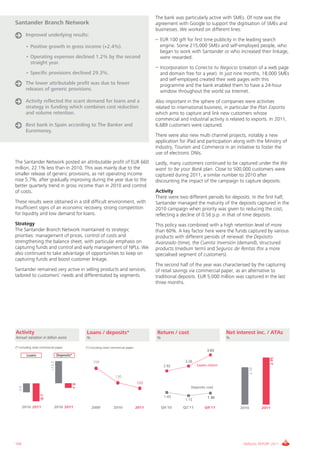 The bank was particularly active with SMEs. Of note was the
Santander Branch Network                                                                              agreement with Google to support the digitisation of SMEs and
                                                                                                      businesses. We worked on different lines:
         Improved underlying results:
                                                                                                      – EUR 100 gift for first time publicity in the leading search
         • Positive growth in gross income (+2.4%).                                                     engine. Some 215,000 SMEs and self-employed people, who
                                                                                                        began to work with Santander or who increased their linkage,
         • Operating expenses declined 1.2% by the second                                               were rewarded.
           straight year.
                                                                                                      – Incorporation to Conecta tu Negocio (creation of a web page
         • Specific provisions declined 29.3%.                                                          and domain free for a year). In just nine months, 18,000 SMEs
                                                                                                        and self-employed created their web pages with this
         The lower attributable profit was due to fewer                                                 programme and the bank enabled them to have a 24-hour
         releases of generic provisions.                                                                window throughout the world via Internet.
         Activity reflected the scant demand for loans and a                                          Also important in the sphere of companies were activities
         strategy in funding which combines cost reduction                                            related to international business, in particular the Plan Exporta
         and volume retention.                                                                        which aims to capture and link new customers whose
                                                                                                      commercial and industrial activity is related to exports. In 2011,
         Best bank in Spain according to The Banker and                                               6,689 customers were captured.
         Euromoney.
                                                                                                      There were also new multi channel projects, notably a new
                                                                                                      application for iPad and participation along with the Ministry of
                                                                                                      Industry, Tourism and Commerce in an initiative to foster the
                                                                                                      use of electronic DNIs.
The Santander Network posted an attributable profit of EUR 660                                        Lastly, many customers continued to be captured under the We
million, 22.1% less than in 2010. This was mainly due to the                                          want to be your Bank plan. Close to 500,000 customers were
smaller release of generic provisions, as net operating income                                        captured during 2011, a similar number to 2010 after
rose 5.7%, after gradually improving during the year due to the                                       discounting the impact of the campaign to capture deposits.
better quarterly trend in gross income than in 2010 and control
of costs.                                                                                             Activity
                                                                                                      There were two different periods for deposits. In the first half,
These results were obtained in a still difficult environment, with                                    Santander managed the maturity of the deposits captured in the
insufficient signs of an economic recovery, strong competition                                        2010 campaign when priority was given to reducing the cost,
for liquidity and low demand for loans.                                                               reflecting a decline of 0.56 p.p. in that of time deposits.
Strategy                                                                                              This policy was combined with a high retention level of more
The Santander Branch Network maintained its strategic                                                 than 60%. A key factor here were the funds captured by various
priorities: management of prices, control of costs and                                                products with different periods of renewal: the Depósito
strengthening the balance sheet, with particular emphasis on                                          Avanzado (time), the Cuenta Inversión (demand), structured
capturing funds and control and early management of NPLs. We                                          products (medium term) and Seguros de Rentas (for a more
also continued to take advantage of opportunities to keep on                                          specialised segment of customers).
capturing funds and boost customer linkage.
                                                                                                      The second half of the year was characterised by the capturing
Santander remained very active in selling products and services,                                      of retail savings via commercial paper, as an alternative to
tailored to customers’ needs and differentiated by segments.                                          traditional deposits. EUR 5,000 million was captured in the last
                                                                                                      three months.




Activity                                               Loans / deposits*                              Return / cost                       Net interest inc. / ATAs
Annual variation in billion euros                      %                                              %                                   %

(*) Including retail commercial paper                  (*) Including retail commercial paper
                                                                                                                                3.65
         Loans                      Deposits*
                                                                                                                                                                 2.95




                                                            159                                                     3.26
                            +13.2




                                                                                                           2.92            Loans return
                                                                                                                                                       2.70




                                                                             130
                                                                                               122
                                                -1.8




                                                                                                                       Deposits cost
  -3.9




                   -8.7




                                                                                                           1.43                  1.36
                                                                                                                    1.15
      2010 2011                 2010 2011                  2009             2010               2011       Q4’10    Q2’11       Q4’11            2010          2011




104                                                                                                                                               ANNUAL REPORT 2011
 