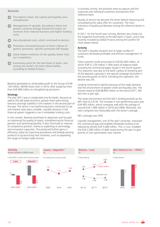 In business activity, the priorities were to capture and link
Banesto                                                                                             corporate and individual customers and become their
                                                                                                    reference bank.
         The balance sheet, the capital and liquidity were
         strengthened.                                                                              Quality of service has become the driver behind improving and
                                                                                                    consolidating the value offer for customers. The main
         Management of spreads, the balance sheet and                                               indicators of quality put Banesto among the reference banks in
         greater customer linkage limited the impact on                                             Spain.
         revenues from reduced business and higher funding
         costs.                                                                                     In 2011, for the fourth year running, Banesto was chosen by
                                                                                                    the magazine Euromoney as the best bank in Spain, and it was
         Very disciplined costs, which continued to decline.                                        recently included by Global Finance among the world’s 50
                                                                                                    most solvent banks.
         Provisions increased because of lower release of
         generic provisions. Specific provisions fell sharply.                                      Activity
                                                                                                    The bank’s liquidity situation and its large number of
         Good relative evolution of risk quality, better than                                       customers facilitated profitable and efficient management of
         our competitors.                                                                           funds.

         Euromoney prize for the best bank in Spain, and                                            Total customer funds amounted to EUR 82,444 million, of
         among the world’s 50 most solvent banks,                                                   which EUR 51,220 million (-14%) were on-balance sheet
         according to Global Finance.                                                               including the commercial paper issued in the fourth quarter.
                                                                                                    This reduction was due to the bank’s policy of renewing part
                                                                                                    of the deposits captured in the special campaign launched in
                                                                                                    the second quarter of 2010. Excluding this operation, the
                                                                                                    decline was 2%.
Banesto generated an attributable profit to the Group of EUR                                        Lending continued to decline because of the weak demand
130 million, 68.9% lower than in 2010, after assigning more                                         and the environment of greater credit and liquidity risks. The
than EUR 900 million to strengthening provisions.                                                   volume stood at EUR 68,850 million at the end of 2011, 9%
Strategy                                                                                            less than a year ago.
The year 2011 was a complicated one for banks, because as                                           The weak environment and the fall in lending pushed up the
well as the still weak economic growth there were strong                                            NPL ratio to 5.01%. The increase in non-performing loans was
tensions and high volatility in the markets in the second part of                                   EUR 402 million, which compares well with the average of
the year. The sector’s non-performing loans continued to rise                                       around EUR 1,000 million in 2010 and 2009. Moreover, the
and interest rates were unstable. Liquidity tensions in the                                         ratio compares very favourably with the sector’s average.
financial system triggered a rise in wholesale funding costs.
                                                                                                    NPL coverage was 53%.
In this context, Banesto prioritised its objectives and focused
on improving the quality of assets, strengthening the financial                                     Liquidity management, one of the year’s priorities, improved
position and optimising liquidity. It also continued to improve                                     the commercial gap and enabled wholesale funding to be
its competitive position, thanks to exploiting its technology                                       reduced by almost EUR 5,600 million. This, in turn, enabled
and innovation capacities. This produced further gains in                                           the EUR 2,200 million of debt issues during the year to give
efficiency, either by improving procedures and already existing                                     priority to cost optimisation over volume.
products or by launching new initiatives, such as expanding
the range of foreign trade services.



Activity                                             Loans / deposits*                               Return / cost                                Net interest inc. / ATAs*
Annual variation in billion euros                    %                                               %                                            %

(*) W/o REPOs. Including retail commercial paper     (*) Including retail commercial paper          (*) Retail Banking                            (*) Retail Banking
                                                                                                                                         3.61
         Loans                    Deposits*
                                                                                                                          3.21
                                                                                                                                                                                 2.44
                           +7.1




                                                          136                                             2.92                     Loans return
                                                                                             134
                                                                                                                                                                       2.22




                                                                            127
  +0.2




                                                                                                                                 Deposits cost

                                                                                                          1.94
                                                                                                                          1.66           1.70
                                              -6.2
                   -6.8




      2010 2011               2010 2011                  2009              2010              2011        Q4’10           Q2’11          Q4’11                2010             2011




106                                                                                                                                                             ANNUAL REPORT 2011
 