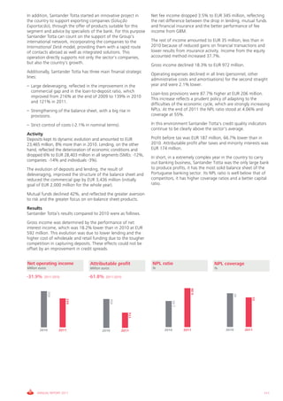 In addition, Santander Totta started an innovative project in     Net fee income dropped 3.5% to EUR 345 million, reflecting
the country to support exporting companies (Solução               the net difference between the drop in lending, mutual funds
Exportacão), through the offer of products suitable for this      and financial insurance and the better performance of fee
segment and advice by specialists of the bank. For this purpose   income from GBM.
Santander Totta can count on the support of the Group's
international network, incorporating the companies to the         The rest of income amounted to EUR 35 million, less than in
International Desk model, providing them with a rapid route       2010 because of reduced gains on financial transactions and
of contacts abroad as well as integrated solutions. This          lower results from insurance activity. Income from the equity
operation directly supports not only the sector's companies,      accounted method increased 37.7%.
but also the country's growth.
                                                                  Gross income declined 18.3% to EUR 972 million.
Additionally, Santander Totta has three main finanial strategic
                                                                  Operating expenses declined in all lines (personnel, other
lines:
                                                                  administrative costs and amortisations) for the second straight
– Large deleveraging, reflected in the improvement in the         year and were 2.1% lower.
  commercial gap and in the loan-to-deposit ratio, which
                                                                  Loan-loss provisions were 87.7% higher at EUR 206 million.
  improved from 216% at the end of 2009 to 139% in 2010
                                                                  This increase reflects a prudent policy of adapting to the
  and 121% in 2011.
                                                                  difficulties of the economic cycle, which are strongly increasing
– Strengthening of the balance sheet, with a big rise in          NPLs. At the end of 2011 the NPL ratio stood at 4.06% and
  provisions.                                                     coverage at 55%.

– Strict control of costs (-2.1% in nominal terms).               In this environment Santander Totta's credit quality indicators
                                                                  continue to be clearly above the sector's average.
Activity
Deposits kept its dynamic evolution and amounted to EUR           Profit before tax was EUR 187 million, 66.7% lower than in
23,465 million, 8% more than in 2010. Lending, on the other       2010. Attributable profit after taxes and minority interests was
hand, reflected the deterioration of economic conditions and      EUR 174 million.
dropped 6% to EUR 28,403 million in all segments (SMEs: -12%,
                                                                  In short, in a extremely complex year in the country to carry
companies: -14% and individuals -3%).
                                                                  out banking business, Santander Totta was the only large bank
The evolution of deposits and lending, the result of              to produce profits, it has the most solid balance sheet of the
deleveraging, improved the structure of the balance sheet and     Portuguese banking sector. Its NPL ratio is well below that of
reduced the commercial gap by EUR 3,436 million (initially        competitors, it has higher coverage ratios and a better capital
goal of EUR 2,000 million for the whole year).                    ratio.

Mutual funds declined 42%, and reflected the greater aversion
to risk and the greater focus on on-balance sheet products.
Results
Santander Totta’s results compared to 2010 were as follows.
Gross income was determined by the performance of net
interest income, which was 18.2% lower than in 2010 at EUR
592 million. This evolution was due to lower lending and the
higher cost of wholesale and retail funding due to the tougher
competition in capturing deposits. These effects could not be
offset by an improvement in credit spreads.


Net operating income              Attributable profit             NPL ratio                         NPL coverage
Million euros                     Million euros                   %                                 %

-31.9%     2011-2010             -61.8%     2011-2010
                                                                                          4.06
                650




                                                                                                                  60




                                                                                                                          55
                         443




                                                  456




                                                                                2.90
                                                           174




        2010          2011                2010          2011             2010          2011                2010        2011




      ANNUAL REPORT 2011                                                                                                        111
 
