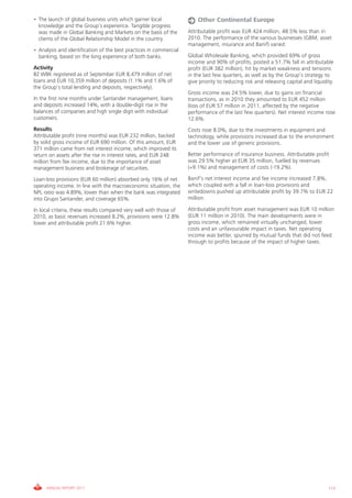 • The launch of global business units which garner local                Other Continental Europe
  knowledge and the Group’s experience. Tangible progress
  was made in Global Banking and Markets on the basis of the        Attributable profit was EUR 424 million, 48.5% less than in
  clients of the Global Relationship Model in the country.          2010. The performance of the various businesses (GBM, asset
                                                                    management, insurance and Banif) varied.
• Analysis and identification of the best practices in commercial
  banking, based on the long experience of both banks.              Global Wholesale Banking, which provided 69% of gross
                                                                    income and 90% of profits, posted a 51.7% fall in attributable
Activity                                                            profit (EUR 382 million), hit by market weakness and tensions
BZ WBK registered as of September EUR 8,479 million of net          in the last few quarters, as well as by the Group’s strategy to
loans and EUR 10,359 million of deposits (1.1% and 1.6% of          give priority to reducing risk and releasing capital and liquidity.
the Group’s total lending and deposits, respectively).
                                                                    Gross income was 24.5% lower, due to gains on financial
In the first nine months under Santander management, loans          transactions, as in 2010 they amounted to EUR 452 million
and deposits increased 14%, with a double-digit rise in the         (loss of EUR 57 million in 2011, affected by the negative
balances of companies and high single digit with individual         performance of the last few quarters). Net interest income rose
customers.                                                          12.6%.
Results                                                             Costs rose 8.0%, due to the investments in equipment and
Attributable profit (nine months) was EUR 232 million, backed       technology, while provisions increased due to the environment
by solid gross income of EUR 690 million. Of this amount, EUR       and the lower use of generic provisions.
371 million came from net interest income, which improved its
return on assets after the rise in interest rates, and EUR 248      Better performance of insurance business. Attributable profit
million from fee income, due to the importance of asset             was 29.5% higher at EUR 35 million, fuelled by revenues
management business and brokerage of securities.                    (+9.1%) and management of costs (-19.2%).

Loan-loss provisions (EUR 60 million) absorbed only 16% of net      Banif’s net interest income and fee income increased 7.8%,
operating income. In line with the macroeconomic situation, the     which coupled with a fall in loan-loss provisions and
NPL ratio was 4.89%, lower than when the bank was integrated        writedowns pushed up attributable profit by 39.7% to EUR 22
into Grupo Santander, and coverage 65%.                             million.

In local criteria, these results compared very well with those of   Attributable profit from asset management was EUR 10 million
2010, as basic revenues increased 8.2%, provisions were 12.8%       (EUR 11 million in 2010). The main developments were in
lower and attributable profit 21.6% higher.                         gross income, which remained virtually unchanged, lower
                                                                    costs and an unfavourable impact in taxes. Net operating
                                                                    income was better, spurred by mutual funds that did not feed
                                                                    through to profits because of the impact of higher taxes.




     ANNUAL REPORT 2011                                                                                                             113
 