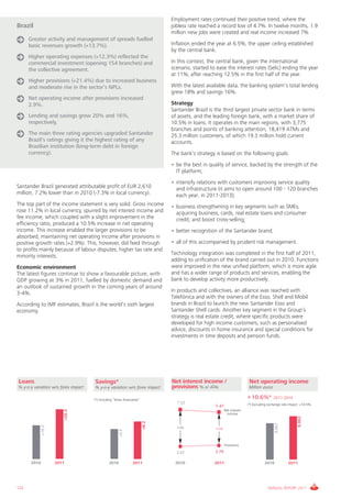 Employment rates continued their positive trend, where the
Brazil                                                                           jobless rate reached a record low of 4.7%. In twelve months, 1.9
                                                                                 million new jobs were created and real income increased 7%.
      Greater activity and management of spreads fuelled
      basic revenues growth (+13.7%).                                            Inflation ended the year at 6.5%, the upper ceiling established
                                                                                 by the central bank.
      Higher operating expenses (+12.3%) reflected the
      commercial investment (opening 154 branches) and                           In this context, the central bank, given the international
      the collective agreement.                                                  scenario, started to ease the interest rates (Selic) ending the year
                                                                                 at 11%, after reaching 12.5% in the first half of the year.
      Higher provisions (+21.4%) due to increased business
      and moderate rise in the sector’s NPLs.                                    With the latest available data, the banking system’s total lending
                                                                                 grew 18% and savings 16%.
      Net operating income after provisions increased
      2.9%.                                                                      Strategy
                                                                                 Santander Brazil is the third largest private sector bank in terms
      Lending and savings grew 20% and 16%,                                      of assets, and the leading foreign bank, with a market share of
      respectively.                                                              10.5% in loans. It operates in the main regions, with 3,775
                                                                                 branches and points of banking attention, 18,419 ATMs and
      The main three rating agencies upgraded Santander                          25.3 million customers, of which 19.3 million hold current
      Brazil's ratings giving it the highest rating of any                       accounts.
      Brazilian institution (long-term debt in foreign
      currency).                                                                 The bank's strategy is based on the following goals:
                                                                                 • be the best in quality of service, backed by the strength of the
                                                                                   IT platform;
                                                                                 • intensify relations with customers improving service quality
Santander Brazil generated attributable profit of EUR 2,610                        and infrastructure (it aims to open around 100 - 120 branches
million, 7.2% lower than in 2010 (-7.3% in local currency).                        each year, in 2011-2013);
The top part of the income statement is very solid. Gross income                 • business strengthening in key segments such as SMEs,
rose 11.2% in local currency, spurred by net interest income and                   acquiring business, cards, real estate loans and consumer
fee income, which coupled with a slight improvement in the                         credit; and boost cross-selling;
efficiency ratio, produced a 10.5% increase in net operating
income. This increase enabled the larger provisions to be                        • better recognition of the Santander brand;
absorbed, maintaining net operating income after provisions in
positive growth rates (+2.9%). This, however, did feed through                   • all of this accompanied by prudent risk management.
to profits mainly because of labour disputes, higher tax rate and
minority interests.                                                              Technology integration was completed in the first half of 2011,
                                                                                 adding to unification of the brand carried out in 2010. Functions
Economic environment                                                             were improved in the new unified platform, which is more agile
The latest figures continue to show a favourable picture, with                   and has a wider range of products and services, enabling the
GDP growing at 3% in 2011, fuelled by domestic demand and                        bank to develop activity more productively.
an outlook of sustained growth in the coming years of around
3-4%.                                                                            In products and collectives, an alliance was reached with
                                                                                 Telefónica and with the owners of the Esso, Shell and Mobil
According to IMF estimates, Brazil is the world’s sixth largest                  brands in Brazil to launch the new Santander Esso and
economy.                                                                         Santander Shell cards. Another key segment in the Group’s
                                                                                 strategy is real estate credit, where specific products were
                                                                                 developed for high income customers, such as personalised
                                                                                 advice, discounts in home insurance and special conditions for
                                                                                 investments in time deposits and pension funds.




Loans                                Savings*                                    Net interest income /                      Net operating income
% y-o-y variation w/o forex impact   % y-o-y variation w/o forex impact          provisions % o/ ATAs                       Million euros

                                     (*) Including “letras financeiras”
                                                                                                                           + 10.6%*         2011-2010
                                                                                   7.53                                    (*) Excluding exchange rate impact: +10.5%
                                                                                                     7.47
                                                                                                            Net interest
                         +20.3




                                                                                                             income
                                                                                                                                                            9,963
                                                                          +8.2




                                                                                                                                             9,007
              +16.3




                                                                                   4.86              4.68
                                                       +6.5




                                                                                                            Provisions

                                                                                   2.67              2.79

       2010           2011                      2010             2011             2010               2011                             2010            2011




122                                                                                                                                     ANNUAL REPORT 2011
 