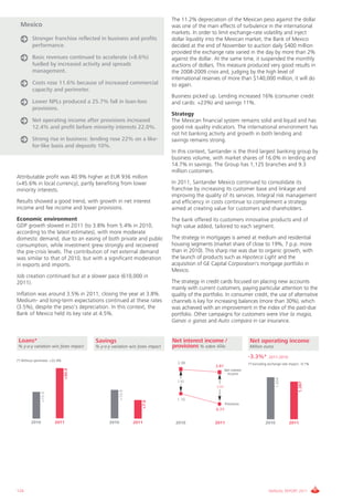 The 11.2% depreciation of the Mexican peso against the dollar
  Mexico                                                                     was one of the main effects of turbulence in the international
                                                                             markets. In order to limit exchange-rate volatility and inject
          Stronger franchise reflected in business and profits               dollar liquidity into the Mexican market, the Bank of Mexico
          performance.                                                       decided at the end of November to auction daily $400 million
                                                                             provided the exchange rate varied in the day by more than 2%
          Basic revenues continued to accelerate (+8.6%)                     against the dollar. At the same time, it suspended the monthly
          fuelled by increased activity and spreads                          auctions of dollars. This measure produced very good results in
          management.                                                        the 2008-2009 crisis and, judging by the high level of
                                                                             international reserves of more than $140,000 million, it will do
          Costs rose 11.6% because of increased commercial                   so again.
          capacity and perimeter.
                                                                             Business picked up. Lending increased 16% (consumer credit
          Lower NPLs produced a 25.7% fall in loan-loss                      and cards: +23%) and savings 11%.
          provisions.
                                                                             Strategy
          Net operating income after provisions increased                    The Mexican financial system remains solid and liquid and has
          12.4% and profit before minority interests 22.0%.                  good risk quality indicators. The international environment has
                                                                             not hit banking activity and growth in both lending and
          Strong rise in business: lending rose 22% on a like-               savings remains strong.
          for-like basis and deposits 10%.
                                                                             In this context, Santander is the third largest banking group by
                                                                             business volume, with market shares of 16.0% in lending and
                                                                             14.7% in savings. The Group has 1,125 branches and 9.3
                                                                             million customers.
Attributable profit was 40.9% higher at EUR 936 million
(+45.6% in local currency), partly benefiting from lower                     In 2011, Santander Mexico continued to consolidate its
minority interests.                                                          franchise by increasing its customer base and linkage and
                                                                             improving the quality of its services. Integral risk management
Results showed a good trend, with growth in net interest                     and efficiency in costs continue to complement a strategy
income and fee income and lower provisions.                                  aimed at creating value for customers and shareholders.
Economic environment                                                         The bank offered its customers innovative products and of
GDP growth slowed in 2011 (to 3.8% from 5.4% in 2010,                        high value added, tailored to each segment.
according to the latest estimates), with more moderate
domestic demand, due to an easing of both private and public                 The strategy in mortgages is aimed at medium and residential
consumption, while investment grew strongly and recovered                    housing segments (market share of close to 19%, 7 p.p. more
the pre-crisis levels. The contribution of net external demand               than in 2010). This sharp rise was due to organic growth, with
was similar to that of 2010, but with a significant moderation               the launch of products such as Hipoteca Light and the
in exports and imports.                                                      acquisition of GE Capital Corporation's mortgage portfolio in
                                                                             Mexico.
Job creation continued but at a slower pace (610,000 in
2011).                                                                       The strategy in credit cards focused on placing new accounts
                                                                             mainly with current customers, paying particular attention to the
Inflation was around 3.5% in 2011, closing the year at 3.8%.                 quality of the portfolio. In consumer credit, the use of alternative
Medium- and long-term expectations continued at these rates                  channels is key for increasing balances (more than 30%), which
(3.5%), despite the peso’s depreciation. In this context, the                was achieved with an improvement in the index of the past-due
Bank of Mexico held its key rate at 4.5%.                                    portfolio. Other campaigns for customers were Vive la magia,
                                                                             Ganas o ganas and Auto compara in car insurance.


 Loans*                                 Savings                              Net interest income /                      Net operating income
 % y-o-y variation w/o forex impact     % y-o-y variation w/o forex impact   provisions % sobre ATAs                    Million euros

                                                                                                                       -3.3%*       2011-2010
(*) Without perimeter: +22.4%
                                                                               3.98                                    (*) Excluding exchange rate impact: -0.1%
                                                                                                 3.81
                                +30.9




                                                                                                        Net interest
                                                                                                         income
                                                                                                                                         1,434




                                                                               2.82
                                                                                                                                                         1,387




                                                                                                 3.04
                                                      +13.9
                +15.4




                                                                               1.16
                                                                 +7.6




                                                                                                        Provisions
                                                                                                 0.77


         2010           2011                   2010           2011            2010               2011                             2010            2011




124                                                                                                                                 ANNUAL REPORT 2011
 