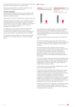 Santander Río launched in 2011 the Super Préstamo Inversión        Uruguay
pyme which offers long-term financing to SMEs.
Emphasis was also placed on customer satisfaction, with        Activity                              Attributable profit
improvements in quality and service levels.                    % y-o-y variation w/o forex impact    Million euros

Activity and Results                                                                                -70.3%*        2011-2010
                                                                                                    (*) Excluding exchange rate impact: -69.9%
During the year lending continued to grow strongly (+28%)




                                                                           +39.2
and also savings (+27%). Demand deposits rose 20%, time




                                                                                                                    67
42% and mutual funds 35%.
Gross income rose 24.7%, fuelled by basic revenues (+26.1%).




                                                                                                                                    20
                                                                                        +8.1
Operating expenses rose 34.8%, due to inflation and growth
in installed capacity (net opening of 34 branches between
2010 and 2011, from 324 to 358). In addition, the number of          Loans         Savings                   2010            2011

contact-centre positions increased and the number of
employees from 6,466 to 6,777.
Net operating income increased 16.3%. Provisions were          Attributable profit was EUR 20 million, 70.3% lower (-69.9% in
121.6% higher, mainly due to the increase in generic           local currency), due to the 50.8% fall in gains on financial
provisions. This produced an 8.2% increase in net operating    transactions (capital gains in 2010 in the portfolio of securities),
income after provisions and attributable profit rose 8.0%.     costs (+42.5%) resulting from the new collective agreement and
                                                               the new IT platform.
The efficiency ratio was 49.0%, the recurrence ratio 88.4%
and ROE 52.1%. The NPL ratio was 1.15% and coverage            Good performance of basic revenues which rose 27.9% in the
207%.                                                          year.
                                                               Santander is the largest private sector bank in the country in
                                                               terms of the number of branches (78) and business (market share
                                                               of 18.6% in lending and 16.0% in deposits). It has 247,000
                                                               customers.
                                                               The economy grew 6.4%, according to the most recent
                                                               estimates, down from 8.5% in 2010. Domestic demand growth
                                                               remained very high at close to 9%, with strong private
                                                               consumption and investment. However, due to the sharp
                                                               slowdown in exports in real terms, the contribution of net
                                                               external demand was more negative (reducing GDP growth by
                                                               three points).
                                                               As a result of inflation rising continuously, the central bank raised
                                                               its key rate by 225 b.p. to 8.75%. The exchange rate remained
                                                               stable against the dollar (19.95 pesos/$). International reserves
                                                               ended the year at $10,300 million (over 20% of GDP) and
                                                               $2,600 million more than in 2010.
                                                               In local currency, the financial system's lending rose at a slower
                                                               pace (+22%) and deposits grew 13%.
                                                               The Group focused on retail business, creating a more massive
                                                               model with new products and channels. Since 2010, it has
                                                               conducted insurance business, making Santander the only bank
                                                               in the country to be involved in this market. Under the
                                                               framework of this strategy of increasing the number of
                                                               customers to be offered this type of product, a finance company,
                                                               Creditel, was acquired which has a strong position in medium
                                                               and low sectors, enabling it to not only expand business but also
                                                               incorporate the know how to get closer to customers.
                                                               Lending rose 39% with the incorporation of Creditel and 30% on
                                                               a like-for-like basis. Savings rose 8%. The efficiency ratio is
                                                               76.5%, the recurrence ratio 29.8%, the NPL ratio is only 0.64%
                                                               and coverage remains very high.




128                                                                                                              ANNUAL REPORT 2011
 