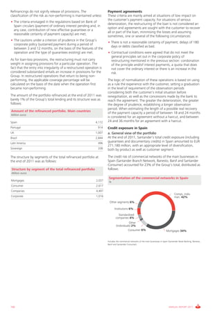 Informe_Gestion Riesgos 2011_ENG_V17:esp 28/02/12 13:58 Página 166




      Refinancings do not signify release of provisions. The                 Payment agreements
      classification of the risk as non-performing is maintained unless:     These criteria are mainly aimed at situations of low impact on
                                                                             the customer’s payment capacity. For situations of serious
      • The criteria envisaged in the regulations based on Bank of
                                                                             deterioration, the restructuring of the loan is not considered an
        Spain circulars (payment of ordinary interest pending and, in
                                                                             option and agreements are sought with the customer to recover
        any case, contribution of new effective guarantees or a
                                                                             all or part of the loan, minimising the losses and assuming
        reasonable certainty of payment capacity) are met;
                                                                             sometimes, one or several of the following circumstances:
      • The cautions under a criterion of prudence in the Group’s
                                                                             • There is not a reasonable certainty of payment; delays of 180
        corporate policy (sustained payment during a period of
                                                                               days or debts classified as bad.
        between 3 and 12 months, on the basis of the features of the
        operation and the type of guarantees existing) are met.              • Contractual conditions were agreed that do not meet the
                                                                               general principles set out in the corporate policy of
      As for loan-loss provisions, the restructuring must not carry            restructuring mentioned in the previous section: condonation
      weight in assigning provisions for a particular operation. The           of the principle and/of interest payments, a quota that does
      fact that the entry into irregularity of a restructured operation is     not cover the ordinary interest or there is an increase in the
      considered substandard entails an increase in provisions for the         risk.
      Group. In restructured operations that return to being non-
      performing, the applicable coverage percentage will be                 The logic of normalisation of these operations is based on using
      calculated on the basis of the date when the operation first           as a rule the experience with the customer, setting a graduation
      became non-performing.                                                 in the level of requirement of the observation periods
                                                                             considering both the customer’s initial situation before
      The amount of the portfolio refinanced at the end of 2011 was          renegotiation, as well as the concessions made by the bank to
      barely 1% of the Group’s total lending and its structure was as        reach the agreement. The greater the deterioration, the greater
      follows:                                                               the degree of prudence, establishing a longer observation
                                                                             period. When estimating the length of a possible real recovery
      Amount of the refinanced portfolio. Main countries
                                                                             of the payment capacity a period of between 18 and 24 months
      Million euros
                                                                             is considered for an agreement without a haircut, and between
      Spain                                                          4,172   24 and 36 months for an agreement with a haircut.
      Portugal                                                         914   Credit exposure in Spain
      UK                                                             1,007   a. General view of the portfolio
      Brazil                                                         2,844   At the end of 2011, Santander’s total credit exposure (including
      Latin America                                                    496
                                                                             guarantees and documentary credits) in Spain amounted to EUR
                                                                             271,180 million, with an appropriate level of diversification,
      Sovereign                                                        338   both by product as well as customer segment.

      The structure by segments of the total refinanced portfolio at         The credit risk of commercial networks of the main businesses in
      the end of 2011 was as follows:                                        Spain (Santander Branch Network, Banesto, Banif and Santander
                                                                             Consumer) accounted for 23% of the Group’s total, distributed as
       Structure by segment of the total refinanced portfolio                follows:
       Million euros
                                                                              Segmentation of the commercial networks in Spain
      Mortgages                                                      2,037    %
      Consumer                                                       2,617
      Companies                                                      4,497
                                                                                                                                                    Comps. indiv.
      Corporate                                                      1,016                                                                          man. 42%
                                                                               Other segments 6%

                                                                                    Institutions 6%

                                                                                       Standardised
                                                                                     companies 4%
                                                                                                 Other
                                                                                      (individuals) 2%
                                                                                                 Consumer 6%                                Mortgages 34%


                                                                             Includes the commercial networks of the main businesses in Spain (Santander Retail Banking, Banesto,
                                                                             Banif and Santander Consumer).




      166                                                                                                                                     ANNUAL REPORT 2011
 