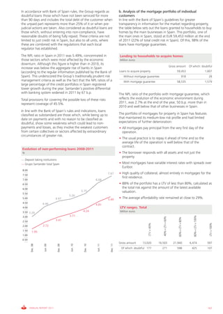 Informe_Gestion Riesgos 2011_ENG_V17:esp 28/02/12 13:58 Página 167




             In accordance with Bank of Spain rules, the Group regards as                           b. Analysis of the mortgage portfolio of individual
             doubtful loans those which have not been serviced for more                             customers
             than 90 days and includes the total debt of the customer when                          In line with the Bank of Spain’s guidelines for greater
             the unpaid part represents more than 25% of it or when pre-                            transparency in information for the market regarding property,
             judicial actions are taken. Also considered as doubtful loans are                      the table below sets out the loans granted to households to buy
             those which, without entering into non-compliance, have                                homes by the main businesses in Spain. This portfolio, one of
             reasonable doubts of being fully repaid. These criteria are not                        the main ones in Spain, stood at EUR 59,453 million at the end
             limited to just credit risk in Spain, but also to all units, where                     of 2011 (22% of total credit risk in Spain). Of this, 98% of the
             these are combined with the regulations that each local                                loans have mortgage guarantees.
             regulator has established.
             The NPL ratio in Spain in 2011 was 5.49%, concentrated in                              Lending to households to acquire homes
             those sectors which were most affected by the economic                                 Million euros
             downturn. Although this figure is higher than in 2010, its
                                                                                                                                                            Gross amount             Of which: doubtful
             increase was below the aggregate rise of banks in Spain
             (according to the regular information published by the Bank of                         Loans to acquire property                                    59,453                                     1,607
             Spain). This underscored the Group’s traditionally prudent risk                           Without mortgage guarantee                                             918                             28
             management criteria as well as the fact that the NPL ratios of a                          With mortgage guarantee                                   58,535                                     1,579
             large percentage of the credit portfolios in Spain registered
             lower growth during the year. Santander’s positive differential
             with banking system widened in 2011 by 67 b.p.                                         The NPL ratio of the portfolio with mortgage guarantee, which
             Total provisions for covering the possible loss of these risks                         reflects the evolution of the economic environment during
             represent coverage of 45.5%.                                                           2011, was 2.7% at the end of the year, 50 b.p. more than in
                                                                                                    2010 and well below that of other businesses in Spain.
             In line with the Bank of Spain’s rules and indications, loans
             classified as substandard are those which, while being up to                           The portfolio of mortgages for property in Spain has features
             date on payments and with no reason to be classified as                                that maintained its medium-low risk profile and had limited
             doubtful, show some weakness which could lead to non-                                  expectations of further deterioration:
             payments and losses, as they involve the weakest customers                             • All mortgages pay principal from the very first day of the
             from certain collectives or sectors affected by extraordinary                            operation.
             circumstances of greater risk.
                                                                                                    • The usual practice is to repay it ahead of time and so the
                                                                                                      average life of the operation is well below that of the
                                                                                                      contract.
             Evolution of non-performing loans 2008-2011
             %                                                                                      • The borrower responds with all assets and not just the
                                                                                                      property.
                 Deposit taking institutions
                 Grupo Santander total Spain                                                        • Most mortgages have variable interest rates with spreads over
                                                                                                      Euribor.
              8.00
              7.50
                                                                                        7.67        • High quality of collateral, almost entirely in mortgages for the
                                                                                                      first residence.
              7.00                                                           6.68
              6.50                                                                                  • 88% of the portfolio has a LTV of less than 80%, calculated as
              6.00                                                                                    the total risk against the amount of the latest available
                                                                 5.75                                 valuation.
              5.50
                                                      5.26
              5.00                         4.97                                         5.49
                                                                                                    • The average affordability rate remained at close to 29%.
              4.50              4.49                                         4.81
              4.00                                                                                  LTV ranges. Total
              3.50 3.29                                           4.24                              Million euros
                                                      3.71
                                                                                                                                                                                         80% < LTV < 100%




              3.00
                                                                                                                                          40% < LTV < 60%




                                                                                                                                                                   60% < LTV < 80%




              2.50                         3.41
                                                                                                                                                                                                               LTV > 100%
                                                                                                                           LTV < 40%




              2.00              2.72
              1.50
                       1.95
             1.00
             0.50
                                                                                                    Gross amount      13,020           16,503                  21,940                6,474                   597
                      Dec. 08




                                 Jun. 09




                                            Dec. 09




                                                       Jun. 10




                                                                   Dec. 10




                                                                              Jun. 11




                                                                                          Dec. 11




                                                                                                     Of which: doubtful 177              271                      598                  425                   107




                     ANNUAL REPORT 2011                                                                                                                                                                       167
 