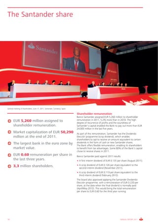 The Santander share




General meeting of shareholders, June 17, 2011, Santander, Cantabria, Spain

                                                                              Shareholder remuneration
                                                                              Banco Santander assigned EUR 5,260 million to shareholder
       EUR 5,260 million assigned to                                          remuneration in 2011, 5.2% more than in 2010. The high
                                                                              degree of recurrence of profits and the soundness of
       shareholder remuneration.                                              Santander’s capital enabled the Bank to pay out more than EUR
                                                                              24,000 million in the last five years.
       Market capitalization of EUR 50,290                                    As part of this remuneration, Santander has the Dividendo
       million at the end of 2011.                                            Elección programme (scrip dividend), which enables
                                                                              shareholders to opt to receive an amount equivalent to certain
       The largest bank in the euro zone by                                   dividends in the form of cash or new Santander shares.
                                                                              The Bank offers flexible remuneration, enabling its shareholders
       market value.                                                          to benefit from tax advantages. Some 80% of the Bank’s capital
                                                                              chose to receive shares in 2011.
       EUR 0.60 remuneration per share in                                     Banco Santander paid against 2011 results:
       the last three years.                                                  • A first interim dividend of EUR 0.135 per share (August 2011);

       3,3 million shareholders.                                              • A scrip dividend of EUR 0.126 per share equivalent to the
                                                                                second interim dividend (November 2011);
                                                                              • A scrip dividend of EUR 0.119 per share equivalent to the
                                                                                third interim dividend (February 2012).
                                                                              The board also approved applying the Santander Dividendo
                                                                              Elección programme, with a remuneration of EUR 0.220 per
                                                                              share, at the date when the final dividend is normally paid
                                                                              (April/May 2012). This would bring the total remuneration
                                                                              per share to EUR 0.60 for the third year running.




16                                                                                                                      ANNUAL REPORT 2011
 