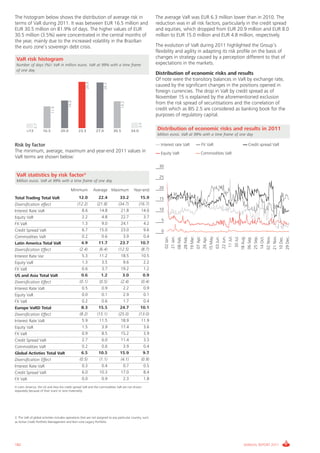 Informe_Gestion Riesgos 2011_ENG_V17:esp 28/02/12 11:18 Pági