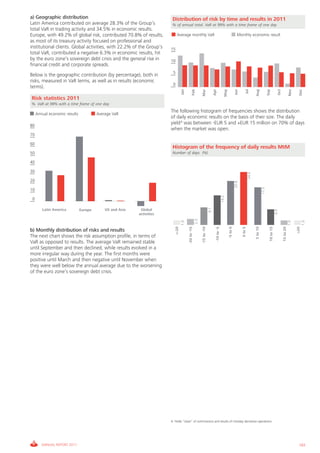 Santander Bank Annual Report  2011 