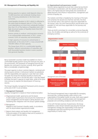 Santander Bank Annual Report  2011 