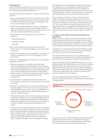 Santander Bank Annual Report  2011 