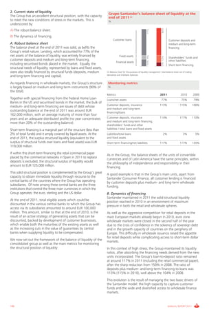 Santander Bank Annual Report  2011 
