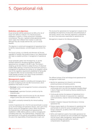 Santander Bank Annual Report  2011 