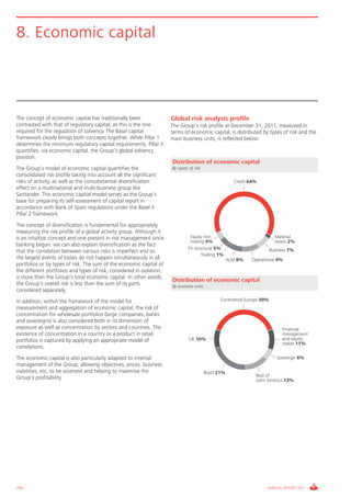 Santander Bank Annual Report  2011 