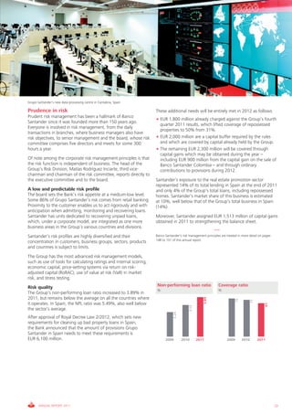 Grupo Santander’s new data-processing centre in Cantabria, Spain

Prudence in risk                                                     These additional needs will be entirely met in 2012 as follows:
Prudent risk management has been a hallmark of Banco
                                                                     • EUR 1,800 million already charged against the Group’s fourth
Santander since it was founded more than 150 years ago.
                                                                       quarter 2011 results, which lifted coverage of repossessed
Everyone is involved in risk management, from the daily
                                                                       properties to 50% from 31%.
transactions in branches, where business managers also have
risk objectives, to senior management and the board, whose risk      • EUR 2,000 million are a capital buffer required by the rules
committee comprises five directors and meets for some 300              and which are covered by capital already held by the Group.
hours a year.                                                        • The remaining EUR 2,300 million will be covered through
                                                                       capital gains which may be obtained during the year –
Of note among the corporate risk management principles is that         including EUR 900 million from the capital gain on the sale of
the risk function is independent of business. The head of the          Banco Santander Colombia – and through ordinary
Group’s Risk Division, Matías Rodríguez Inciarte, third vice-          contributions to provisions during 2012.
chairman and chairman of the risk committee, reports directly to
the executive committee and to the board.                            Santander’s exposure to the real estate promotion sector
                                                                     represented 14% of its total lending in Spain at the end of 2011
A low and predictable risk profile                                   and only 4% of the Group’s total loans, including repossessed
The board sets the Bank’s risk appetite at a medium-low level.       homes. Santander’s market share of this business is estimated
Some 86% of Grupo Santander’s risk comes from retail banking.        at 10%, well below that of the Group’s total business in Spain
Proximity to the customer enables us to act rigorously and with      (14%).
anticipation when admitting, monitoring and recovering loans.
Santander has units dedicated to recovering unpaid loans,            Moreover, Santander assigned EUR 1,513 million of capital gains
which, under a corporate model, are integrated as one more           obtained in 2011 to strengthening the balance sheet.
business areas in the Group’s various countries and divisions.
                                                                                                             ***
Santander’s risk profiles are highly diversified and their           Banco Santander’s risk management principles are treated in more detail on pages
                                                                     148 to 151 of this annual report.
concentration in customers, business groups, sectors, products
and countries is subject to limits.
The Group has the most advanced risk management models,
such as use of tools for calculating ratings and internal scoring,
economic capital, price-setting systems via return on risk-
adjusted capital (RoRAC), use of value at risk (VaR) in market
risk, and stress testing.
                                                                      Non-performing loan ratio                 Coverage ratio
Risk quality
                                                                      %                                         %
The Group’s non-performing loan ratio increased to 3.89% in
2011, but remains below the average on all the countries where
                                                                                                      3.89




                                                                                                                             75



                                                                                                                                         73




it operates. In Spain, the NPL ratio was 5.49%, also well below
                                                                                                                                                 61
                                                                                            3.55




the sector’s average.
                                                                                  3.24




After approval of Royal Decree Law 2/2012, which sets new
requirements for cleaning up bad property loans in Spain,
the Bank announced that the amount of provisions Grupo
Santander in Spain needs to meet these requirements is
EUR 6,100 million.                                                         2009          2010      2011               2009        2010        2011




       ANNUAL REPORT 2011                                                                                                                               23
 