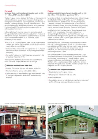 Continental Europe


Portugal                                                            Poland
Santander Totta contributed an attributable profit of EUR           Bank Zachodni WBK posted an attributable profit of EUR
174 million, 61.8% less than in 2010.                               232 million in the last three quarters of 2011.
The Bank’s gross income declined 18.3% due to the reduction in      Santander conducts its retail banking business in Poland through
net interest income, caused by the increase in funding costs        Bank Zachodni WBK, which has the country’s third largest
from greater competition in capturing deposits, and the drop in     distribution network (622 branches, including 96 agencies),
business. Operating expenses fell 2.1%. Santander Totta’s non-      2.4 million customers and more than EUR 20,000 million of
performing loan ratio (4.06%) was below the sector’s average.       loans and deposits. Grupo Santander also carries out consumer
Provisions rose 87.7%, due to prudent management in an              finance business through Santander Consumer Bank Poland.
unfavourable environment.
                                                                    Bank Zachodni WBK has been part of Grupo Santander since
Following Portugal’s financial rescue, the authorities asked        April 1, 2011, consolidating the results and business
Portuguese banks to implement various adjustment measures to        corresponding to the last three quarters of the year. In an
reduce their leverage, increase their capital and reduce recourse   environment of strong economic growth and banking business,
to the European Central Bank (ECB). Santander Totta is              at rates of close to 10%, its profits grew at an annual rate 22%,
progressing in this process:                                        thanks to robust revenues.
• The focus on capturing deposits (+8% to EUR 23,465 million),      Bank Zachodni WBK’s net lending to customers amounted to
  coupled with the fall in lending (-6% to EUR 28,403 million) is   EUR 8,479 million and deposits to EUR 10,359 million. Loans
  reducing the commercial gap.                                      and deposits rose 14% in the first nine months under Santander
                                                                    management, due to growth with companies as well as
• Santander Totta increased its core capital ratio to 11.2% and
                                                                    individuals. The efficiency ratio was 47.0% and the non-
  remained the most solvent bank in the country and with the
                                                                    performing loan ratio 4.89%.
  best rating.
• The level of exposure to the ECB was also reduced (to 3.8%        Bank Zachodni WBK’s business model fits perfectly into Grupo
  of assets at the end of 2011).                                    Santander’s commercial banking model: focus on retail customer
                                                                    and company, supplemented by a notable presence in asset
The magazines The Banker, Euromoney and Global Finance              management business and brokerage of securities and leasing.
chose Santander Totta as the best bank in Portugal.                 This bank offers a significant potential in results in the coming
                                                                    years, both through business as well as from the synergies from its
     Medium- and long-term objectives                               integration into the Group’s IT platform.
• Improve the revenue structure with greater recurrence.
                                                                         Medium- and long-term objectives
• Reach an efficiency ratio of below 50% in 2013.
                                                                    • Double-digit growth in gross income.
• Continue to reduce the commercial gap in line with the Bank
  of Portugal’s requirement (43% of this amount already             • Efficiency ratio of between 41% and 43%.
  attained).                                                        • Gain market share.
                                                                    • Consolidation as one of Poland’s three main banks in terms of
                                                                      profits, efficiency, solvency and customer service.




Santander Totta branch in Lisbon, Portugal                          Bank Zachodni WBK branch in Poland




32                                                                                                              INFORME REPORT 2011
                                                                                                                ANNUAL ANUAL
 