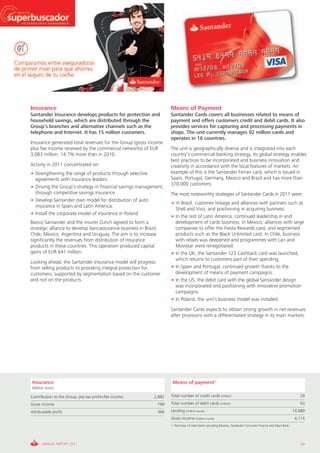 Insurance                                                               Means of Payment
Santander Insurance develops products for protection and                Santander Cards covers all businesses related to means of
household savings, which are distributed through the                    payment and offers customers credit and debit cards. It also
Group’s branches and alternative channels such as the                   provides services for capturing and processing payments in
telephone and Internet. It has 15 million customers.                    shops. The unit currently manages 92 million cards and
                                                                        operates in 16 countries.
Insurance generated total revenues for the Group (gross income
plus fee income received by the commercial networks) of EUR             The unit is geographically diverse and is integrated into each
3,083 million, 14.7% more than in 2010.                                 country’s commercial banking strategy. Its global strategy enables
                                                                        best practices to be incorporated and business innovation and
Activity in 2011 concentrated on:                                       creativity in accordance with the local features of markets. An
• Strengthening the range of products through selective                 example of this is the Santander Ferrari card, which is issued in
  agreements with insurance leaders.                                    Spain, Portugal, Germany, Mexico and Brazil and has more than
                                                                        370,000 customers.
• Driving the Group’s strategy in financial savings management,
  through competitive savings insurance.                                The most noteworthy strategies of Santander Cards in 2011 were:
• Develop Santander own model for distribution of auto
                                                                        • In Brazil, customer linkage and alliances with partners such as
  insurance in Spain and Latin America.
                                                                          Shell and Vivo, and positioning in acquiring business.
• Install the corporate model of insurance in Poland.
                                                                        • In the rest of Latin America, continued leadership in and
Banco Santander and the insurer Zurich agreed to form a                   development of cards business. In Mexico, alliances with large
strategic alliance to develop bancassurance business in Brazil,           companies to offer the Fiesta Rewards card, and segmented
Chile, Mexico, Argentina and Uruguay. The aim is to increase              products such as the Black Unlimited card. In Chile, business
significantly the revenues from distribution of insurance                 with retails was deepened and programmes with Lan and
products in these countries. This operation produced capital              Movistar were renegotiated.
gains of EUR 641 million.                                               • In the UK, the Santander 123 Cashback card was launched,
                                                                          which returns to customers part of their spending.
Looking ahead, the Santander Insurance model will progress
from selling products to providing integral protection for              • In Spain and Portugal, continued growth thanks to the
customers, supported by segmentation based on the customer                development of means of payment campaigns.
and not on the products.                                                • In the US, the debit card with the global Santander design
                                                                          was incorporated and positioning with innovative promotion
                                                                          campaigns.
                                                                        • In Poland, the unit’s business model was installed.
                                                                        Santander Cards expects to obtain strong growth in net revenues
                                                                        after provisions with a differentiated strategy in its main markets.




Insurance                                                                Means of payment1
Million euros

Contribution to the Group: pre-tax profit+fee income         2,882      Total number of credit cards (million)                                                         29

Gross income                                                      799   Total number of debit cards (million)                                                          63

Attributable profit                                               366   Lending (million euros)                                                                     14,989
                                                                        Gross income (million euros)                                                                 4,115
                                                                        1. Perimeter of retail banks excluding Banesto, Santander Consumer Finance and Open Bank.




      ANNUAL REPORT 2011                                                                                                                                                43
 
