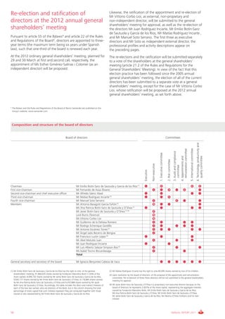 Re-election and ratification of                                                                              Likewise, the ratification of the appointment and re-election of
                                                                                                             Mr Vittorio Corbo Lioi, as external, non-propietary and
directors at the 2012 annual general                                                                         non-independent director, will be submitted to the general
                                                                                                             shareholders’ meeting for approval, as well as the re-election of
shareholders’ meeting                                                                                        the directors Mr Juan Rodríguez Inciarte, Mr Emilio Botín-Sanz
                                                                                                             de Sautuola y García de los Ríos, Mr Matías Rodríguez Inciarte ,
Pursuant to article 55 of the Bylaws* and article 22 of the Rules                                            and Mr Manuel Soto Serrano. The first three as executive
and Regulations of the Board*, directors are appointed to three-                                             directors and Mr Soto as independent external director, the
year terms (the maximum term being six years under Spanish                                                   professional profiles and activity descriptions appear on
law), such that one-third of the board is renewed each year.                                                 the preceding pages.
At the 2012 ordinary general shareholders’ meeting, planned for                                              The re-elections and the ratification will be submitted separately
29 and 30 March at first and second call, respectively, the                                                  to a vote of the shareholders at the general shareholders’
appointment of Ms Esther Giménez-Salinas i Colomer (as an                                                    meeting (article 21.2 of the Rules and Regulations for the
independent director) will be proposed.                                                                      General Shareholders’ Meeting). In view of the fact that this
                                                                                                             election practice has been followed since the 2005 annual
                                                                                                             general shareholders’ meeting, the election of all of the current
                                                                                                             directors has been submitted to a separate vote at a general
                                                                                                             shareholders’ meeting, except for the case of Mr Vittorio Corbo
                                                                                                             Lioi, whose ratification will be proposed at the 2012 annual
                                                                                                             general shareholders’ meeting, as set forth above.


* The Bylaws and the Rules and Regulations of the Board of Banco Santander are published on the
  Group’s website, www.santander.com.




 Composition and structure of the board of directors


                                                              Board of directors                                                                                                                         Committees




                                                                                                                                                                                                                                                                                        6. Technology, productivity and
                                                                                                                                                                                                                                                           5. International committee
                                                                                                                                                                                                                                  remuneration committee
                                                                                                                                                                                                                               3. Audit and compliance
                                                                                                                                                                                1. Executive committee




                                                                                                                                                                                                                                                                                           quality committee
                                                                                                                                                                                                                               4. Appointments and
                                                                                                                                                                                                          2. Risk committee
                                                                                                                                                                Non-executive




                                                                                                                                                                                                                                  committee
                                                                                                                                                    Executive




Chairman                                                                  Mr Emilio Botín-Sanz de Sautuola y García de los Ríos (1)                                                 C                                                                            C                                  C
First vice-chairman                                                       Mr Fernando de Asúa Álvarez                                                               I                                        V                                   C
Second vice-chairman and chief executive officer                          Mr Alfredo Sáenz Abad
Third vice-chairman                                                       Mr Matías Rodríguez Inciarte (2)                                                                                                   C
Fourth vice-chairman                                                      Mr Manuel Soto Serrano                                                                    I                                                              C
Members                                                                   Mr Antonio Basagoiti García-Tuñón (3)                                                   N
                                                                          Ms Ana Patricia Botín-Sanz de Sautuola y O’Shea (1)
                                                                          Mr Javier Botín-Sanz de Sautuola y O’Shea (1) (4)                                       P
                                                                          Lord Burns (Terence)                                                                    N
                                                                          Mr Vittorio Corbo Lioi                                                                  N
                                                                          Mr Guillermo de la Dehesa Romero                                                          I
                                                                          Mr Rodrigo Echenique Gordillo                                                             I
                                                                          Mr Antonio Escámez Torres (3)                                                             I
                                                                          Mr Ángel Jado Becerro de Bengoa                                                           I
                                                                          Mr Francisco Luzón López (5)
                                                                          Mr Abel Matutes Juan                                                                      I
                                                                          Mr Juan Rodríguez Inciarte
                                                                          Mr Luis Alberto Salazar-Simpson Bos (3)                                                   I
                                                                          Ms Isabel Tocino Biscarolasaga                                                            I
                                                                          Total

General secretary and secretary of the board                              Mr Ignacio Benjumea Cabeza de Vaca


(1) Mr Emilio Botín-Sanz de Sautuola y García de los Ríos has the right to vote, at the general              (2) Mr Matías Rodríguez Inciarte has the right to vote 80,095 shares owned by two of his children.
    shareholders’ meeting, 91,866,035 shares owned by Fundación Marcelino Botín (1.03% of the                (3) Upon resolution by the board of directors, at the proposal of the appoinmets and remuneration
    share capital), 8,096,742 shares owned by Mr Jaime Botín-Sanz de Sautuola y García de los Ríos,              committee, the re-election of these three directors will be not submitted to the general shareholders
    9,042,777 shares owned by Mr Emilio Botín-Sanz de Sautuola y O’Shea, 9,118,885 shares owned                  meeting for appoval.
    by Ms Ana Patricia Botín-Sanz de Sautuola y O’Shea and 9,470,988 shares owned by Mr Javier
    Botín-Sanz de Sautuola y O’Shea. Accordingly, this table includes the direct and indirect interests of   (4) Mr Javier Botín-Sanz de Sautuola y O’Shea is a proprietary non-executive director because on the
    each of the two last named, who are directors of the Bank, but in the column showing the total               board of directors he represents 2.007% of the share capital, representing the aggregate interests
    percentage of share capital that such interests represent they are computed together with those              owned by Fundación Marcelino Botín, Mr Emilio Botín-Sanz de Sautuola y García de los Ríos,
    owned or also represented by Mr Emilio Botín-Sanz de Sautuola y García de los Ríos.                          Ms Ana Patricia Botín-Sanz de Sautuola y O’Shea, Mr Emilio Botín-Sanz de Sautuola y O’Shea,
                                                                                                                 Mr Jaime Botín-Sanz de Sautuola y García de los Ríos, Ms Paloma O’Shea Artiñano and his own
                                                                                                                 interest.




58                                                                                                                                                                                                                            ANNUAL REPORT 2011
 