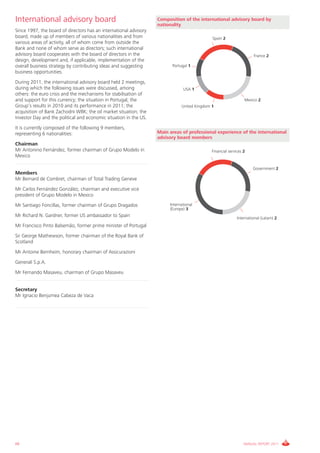 International advisory board                                       Composition of the international advisory board by
                                                                   nationality
Since 1997, the board of directors has an international advisory
board, made up of members of various nationalities and from                                  Spain 2
various areas of activity, all of whom come from outside the
Bank and none of whom serve as directors; such international
advisory board cooperates with the board of directors in the                                                         France 2
design, development and, if applicable, implementation of the
overall business strategy by contributing ideas and suggesting           Portugal 1
business opportunities.
During 2011, the international advisory board held 2 meetings,
during which the following issues were discussed, among                        USA 1
others: the euro crisis and the mechanisms for stabilisation of
and support for this currency; the situation in Portugal; the                                                   Mexico 2
Group’s results in 2010 and its performance in 2011; the                      United Kingdom 1
acquisition of Bank Zachodni WBK; the oil market situation; the
Investor Day and the political and economic situation in the US.
It is currently composed of the following 9 members,
representing 6 nationalities:                                      Main areas of professional experience of the international
                                                                   advisory board members
Chairman
Mr Antonino Fernández, former chairman of Grupo Modelo in                                    Financial services 2
Mexico

                                                                                                                     Government 2
Members
Mr Bernard de Combret, chairman of Total Trading Geneve
Mr Carlos Fernández González, chairman and executive vice
president of Grupo Modelo in Mexico
Mr Santiago Foncillas, former chairman of Grupo Dragados                International
                                                                        (Europe) 3
Mr Richard N. Gardner, former US ambassador to Spain                                                        International (Latam) 2
Mr Francisco Pinto Balsemâo, former prime minister of Portugal
Sir George Mathewson, former chairman of the Royal Bank of
Scotland
Mr Antoine Bernheim, honorary chairman of Assicurazioni
Generali S.p.A.
Mr Fernando Masaveu, chairman of Grupo Masaveu


Secretary
Mr Ignacio Benjumea Cabeza de Vaca




68                                                                                                              ANNUAL REPORT 2011
 