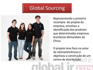 Global Sourcing
          Representando a primeira
          recompra de projeto da
          empresa, envolveu a
          identificação dos produtos
          que determinadas empresas
          brasileiras demandam da
          China.

          O projeto teve foco no setor
          de eletroeletrônicos e
          objetivou a construção de um
          centro de distribuição.
 