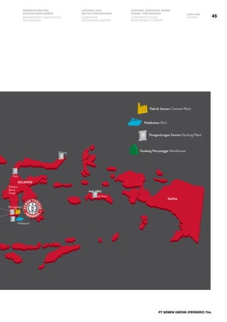 45
PEMBAHASAN DAN
ANALISIS MANAJEMEN
LAPORAN TATA
KELOLA PERUSAHAAN
LAPORAN TANGGUNG JAWAB
SOSIAL PERUSAHAAN LAIN-LAIN
MANAGEMENT’S DISCUSSION
AND ANALYSIS
CORPORATE
GOVERNANCE REPORT
CORPORATE SOCIAL
RESPONSIBILITY REPORT
OTHERS
PT SEMEN GRESIK (PERSERO) Tbk.
SULAWESI
MALUKU
PAPUA
Palopo
Bone
Sinjai
Biringkassi
Palu
Ambon
Pelabuhan Port
Pabrik Semen Cement Plant
Gudang Penyangga Warehouse
Pengantongan Semen Packing Plant
Makassar
Bitung
 