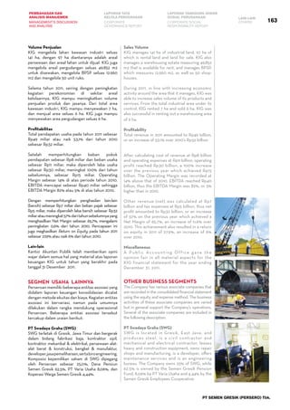 PT SEMEN GRESIK (PERSERO) Tbk.
163
PEMBAHASAN DAN
ANALISIS MANAJEMEN
LAPORAN TATA
KELOLA PERUSAHAAN
LAPORAN TANGGUNG JAWAB
SOSIAL PERUSAHAAN LAIN-LAIN
MANAGEMENT’S DISCUSSION
AND ANALYSIS
CORPORATE
GOVERNANCE REPORT
CORPORATE SOCIAL
RESPONSIBILITY REPORT
OTHERS
Volume Penjualan
KIG mengelola lahan kawasan industri seluas
141 ha, dengan 97 ha diantaranya adalah areal
persewaan dan areal lahan untuk dijual. KIG juga
mengelola areal pergudangan seluas 49.852 m2
untuk disewakan, mengelola BPSP seluas 12.960
m2 dan mengelola 50 unit ruko.
Selama tahun 2011, seiring dengan peningkatan
kegiatan perekonomian di sekitar areal
kelolaannya, KIG mampu meningkatkan volume
penjualan produk dan jasanya. Dari total area
kawasan industri, KIG mampu menyewakan 7 ha,
dan menjual area seluas 6 ha. KIG juga mampu
menyewakan area pergudangan seluas 6 ha.
Profitabilitas
Total pendapatan usaha pada tahun 2011 sebesar
Rp49 miliar atau naik 53,1% dari tahun 2010
sebesar Rp32 miliar.
Setelah memperhitungkan beban pokok
pendapatan sebesar Rp8 miliar dan beban usaha
sebesar Rp11 miliar, maka diperoleh laba usaha
sebesar Rp30 miliar, meningkat 100% dari tahun
sebelumnya, sebesar Rp15 miliar. Operating
Margin sebesar 14% di atas periode tahun 2010.
EBITDA mencapai sebesar Rp40 miliar sehingga
EBITDA Margin 82% atau 5% di atas tahun 2010.
Dengan memperhitungkan penghasilan lain-lain
(bersih) sebesar Rp7 miliar dan beban pajak sebesar
Rp5 miliar, maka diperoleh laba bersih sebesar Rp32
miliarataumeningkat57%daritahunsebelumnyayang
menghasilkan Net Margin sebesar 65,7%, mengalami
peningkatan 0,6% dari tahun 2010. Pencapaian ini
juga meghasilkan Return on Equity pada tahun 2011
sebesar 27,9% atau naik 6% dari tahun 2010.
Lain-lain
Kantor Akuntan Publik telah memberikan opini
wajar dalam semua hal yang material atas laporan
keuangan KIG untuk tahun yang berakhir pada
tanggal 31 Desember 2011.
SEGMEN USAHA LAINNYA
Perseroan memiliki beberapa entitas asosiasi yang
didalam laporan keuangan konsolidasian dicatat
dengan metode ekuitas dan biaya. Kegiatan entitas
asosiasi ini bervariasi, namun pada umumnya
dilakukan dalam rangka mendukung operasional
Perseroan. Beberapa entitas asosiasi tersebut
tercakup dalam uraian berikut:
PT Swadaya Graha (SWG)
SWG terletak di Gresik, Jawa Timur dan bergerak
dalam bidang fabrikasi baja, kontraktor sipil,
kontraktor mekanikal & elektrikal, persewaan alat-
alat berat & konstruksi, bengkel & manufaktur,
developer,jasapemeliharaan,sertabiroengineering.
Komposisi kepemilikan saham di SWG dipegang
oleh Perseroan sebesar 25,0%, Dana Pensiun
Semen Gresik 62,5%, PT Varia Usaha 8,06%, dan
Koperasi Warga Semen Gresik 4,44%.
Sales Volume
KIG manages 141 ha of industrial land, 97 ha of
which is rental land and land for sale. KIG also
manages a warehousing estate measuring 49,852
m2 that is available for rent, and manages BPSP,
which measures 12,960 m2, as well as 50 shop-
houses.
During 2011, in line with increasing economic
activity around the area that it manages, KIG was
able to increase sales volume of its products and
services. From the total industrial area under its
control, KIG rented 7 ha and sold 6 ha. KIG was
also successful in renting out a warehousing area
of 6 ha.
Profitability
Total revenue in 2011 amounted to Rp49 billion,
or an increase of 53.1% over 2010’s Rp32 billion.
After calculating cost of revenue at Rp8 billion
and operating expenses at Rp11 billion, operating
profit reached Rp30 billion, a 100% increase
over the previous year which achieved Rp15
billion. The Operating Margin was recorded at
14% above that of 2010. EBITDA reached Rp40
billion, thus the EBITDA Margin was 82%, or 5%
higher than in 2010.
Other revenue (net) was calculated at Rp7
billion and tax expenses at Rp5 billion, thus net
profit amounted to Rp32 billion, or an increase
of 57% on the previous year which achieved a
Net Margin of 65.7%, an increase of 0.6% over
2010. This achievement also resulted in a return
on equity in 2011 of 27.9%, an increase of 6%
over 2010.
Miscellaneous
A Public Accounting Office gave the
opinion fair in all material aspects for the
KIG financial statement for the year ending
December 31, 2011.
OTHER BUSINESS SEGMENTS
The Company has various associate companies that
are recorded in the consolidated financial statement
using the equity and expense method. The business
activities of these associate companies are varied
but in general support the Company’s operations.
Several of the associate companies are included in
the following description.
PT Swadaya Graha (SWG)
SWG is located in Gresik, East Java, and
produces steel, is a civil contractor and
mechanical and electrical contractor, leases
heavy and construction equipment, owns repair
shops and manufacturing, is a developer, offers
maintenance services and is an engineering
bureau. The Company owns 25% of SWG, while
62.5% is owned by the Semen Gresik Pension
Fund, 8.06% by PT Varia Usaha and 4.44% by the
Semen Gresik Employees Cooperative.
 
