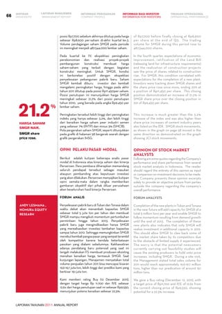 LAPORAN TAHUNAN 2011 ANNUAL REPORT
LAPORAN MANAJEMEN INFORMASI BAGI INVESTOR TINJAUAN OPERASIONAL
Management Report INFORMATION FOR INVESTORS OPERATIONAL PERFORMANCE66 INFORMASI PERUSAHAANIKHTISAR
COMPANY PROFILEHIGHLIGHTS
posisi Rp7.700 sebelum akhirnya ditutup pada harga
sebesar Rp8.600 per-saham di-akhir kuartal ke-3.
Volume perdagangan saham SMGR pada periode
ini meningkat menjadi 487.544.000 lembar saham.
Pada kuartal ke IV, ekspektasi peningkatan
perekonomian dan realisasi proyek-proyek
pembangunan konstruksi membuat harga
saham-saham yang terkait dengan kegiatan
konstruksi meningkat. Untuk SMGR, kondisi
ini berkorelasi positif dengan ekspektasi
penyelesaian pebangunan pabrik baru. Saham
SMGR kembali diburu investor dan kembali
mengalami peningkatan harga, hingga pada akhir
tahun 2011 ditutup pada posisi Rp11.450per saham.
Posisi penutupan ini menunjukkan harga SMGR
meningkat sebesar 21,2% dari posisi penutupan
tahun 2010, yang berada pada angka Rp9.450 per
lembar saham.
Peningkatan tersebut lebih tinggi dari peningkatan
indeks yang hanya sebesar 3,2%, dan lebih tinggi
dari kenaikan harga saham peer industri semen
yang sebesar 7% (INTP) dan minus 3% (SMCB).
Pola pergerakan saham SMGR, seperti ditunjukkan
pada grafik di halaman 58 bergerak searah dengan
grafik pergerakan IHSG.
OPINI PELAKU PASAR MODAL
Berikut adalah kutipan beberapa analis pasar
modal di Indonesia atas kinerja saham dan kinerja
Perseroan. Para pembaca diharapkan memandang
seluruh pendapat tersebut sebagai masukan
ataupun pembanding atas keputusan investasi
yang akan dilakukan. Perseroan menyajikan kutipan
opini semata-mata dalam rangka memberikan
gambaran obyektif dari pihak diluar perusahaan
akan keseluruhan hasil kinerja Perseroan.
FORUM ANALIS
PenyelesaianpabrikbarudiTubandanTonasadalam
waktu dekat akan menambah kapasitas SMGR
sebesar total 5 juta ton per tahun dan membuat
SMGR mampu mengikuti momentum pertumbuhan
permintaan hingga tahun 2013. Penyelesaian
pabrik baru juga mengindikasikan hanya SMGR
yang merealisasikan investasi tambahan kapasitas
sampai tahun 2012. Sehingga memungkinkan SMGR
merebutkembalipangsapasaryangsempatterambil
oleh kompetitor karena kendala keterbatasan
pasokan yang dialami sebelumnya. Kekhawatiran
adanya pendatang baru potensial yang saat ini
tengah melakukan FS membuat produsen eksisting
menahan kenaikan harga, termasuk SMGR. Saat
kunjungan lapangan, Manajemen menyatakan total
volume penjualan tahun 2011 bisa mencapai kisaran
19,6-19,7 juta ton, lebih tinggi dari prediksi kami yang
berkisar 19,1 juta ton.
Kami memberi rating Buy (12 Desember 2011),
dengan target harga Rp 11.700 dan P/E sebesar
12,6x dari harga penutupan saat ini sebesar Rp9.550,
menunjukan potensi kenaikan sebesar 22,5%.
of Rp7,700 before finally closing at Rp8,600
per share at the end of Q3. The trading
volume for SMGR during this period rose to
487,544,000 shares.
In the fourth quarter, expectations of economic
improvement, ratification of the Land Bill
(releasing land for infrastructure requirements)
and the realization of construction projects
saw the price of shares related to construction
rise. For SMGR, this condition correlated with
expectations for the completion of a new plant.
Investors were tracking down SMGR shares and
the share price rose once more, ending 2011 at
a position of Rp11,450 per share. This closing
position demonstrated an increase of 21.2% in
SMGR share price over the closing position in
201 of Rp9,450 per share.
This increase is much greater than the 3.2%
increase of the index and was also higher than
share price increases of cement industry peers
also listed on the IDX. SMGR stock movements,
as shown in the graph on page 58 moved in the
same direction as demonstrated on the graph
showing JCI stock movements.
opinion of stock market
analysts
FollowingaresomequotesregardingtheCompany’s
performance and share performance from several
stock market analysts in Indonesia. The reader
should regard the entirety of this opinion as input
or comparison on investment decisions to be made.
The Company presents these opinion excerpts
solely to provide an objective picture from parties
outside the company regarding the company’s
overall performance.
FORUM ANALYSTS
CompletionofthenewplantsinTubanandTonasa
in the near future will add capacity for SMGR of a
total 5 million tons per year and enable SMGR to
follow momentum resulting from demand growth
until the end of 2013. The completion of these
new plants also indicates that only SMGR will
realize investment in additional capacity in 2012.
This should allow SMGR to claw back some of
the market share taken by its competitors due
to the obstacle of limited supply it experienced.
The worry is that the potential newcomers
currently carrying out feasibility studies will
cause the existing producers to hold onto price
increases, including SMGR. During a site visit,
the Management stated total sales volume for
2011 would reach approximately 19.6-19.7 million
tons, higher than our predication of around 19.1
million tons.
We gave a Buy rating (December 12, 2011), with
a target price of Rp11,700 and P/E of 12.6x from
the current closing price of Rp9,550, showing
potential for a 22.5% increase.
Andy Lesmana ,
Nomura Equity
Researh
harga saham
smgr naik.
SMGR share
price rose.
21.2%
 