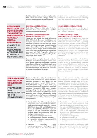 LAPORAN TAHUNAN 2011 ANNUAL REPORT
LAPORAN MANAJEMEN INFORMASI BAGI INVESTOR TINJAUAN OPERASIONAL
Management Report INFORMATION FOR INVESTORS OPERATIONAL PERFORMANCE168 INFORMASI PERUSAHAANIKHTISAR
COMPANY PROFILEHIGHLIGHTS
Padatahun2011,seluruhperbaikanyangdiperlukan
telah selesai dilaksanakan sehingga seluruh unit
produksi di Padang telah beroperasi kembali.
Perubahan Peraturan
Pada tahun Pelaporan tidak ada Perubahan
Peraturan Baru yang berpengaruh signifikan
terhadap operasional Perseroan.
Perubahan Perhitungan
Insentif Tarif Pajak
Sesuai data yang didapat dari Badan Administrasi
Efek, PT Datindo Entrycom No DE/I/2011-0011
mengenai laporan bulanan kepemilikan saham
Perseroan, di tahun 2011 tidak ada lagi pemilik
saham non-Pemerintah yang menjadi mayoritas
dalam kepemilikan saham Perseroan. Oleh
karenanya, sesuai dengan Peraturan Pemerintah
No.81 Tahun 2007, Perseroan berhak memperoleh
penurunan tarif Pajak Penghasilan sebesar 5%
lebih rendah dari tarif tertinggi Pajak Penghasilan
Wajib Pajak Dalam Negeri.
Perseroan telah mengakui dampak perubahan
tarif pajak tersebut sebesar Rp12,9 miliar di tahun
2010 sebagai bagian dari beban pajak tangguhan
dalam laporan laba rugi konsolidasian pada tahun
2010. Untuk tahun 2011, tidak ada lagi dampak
perubahan tarif pajak yang dibukukan. (Catatan 11
c. Laporan Konsolidasian Perseroan).
Berdasarkan komitmen Ikatan Akuntan Indonesia
(“IAI”) untuk memberlakukan Standar Akuntansi
Keuangan berbasis IFRS per 1 Januari 2012, dan
sesuai surat edaran Menteri BUMN Nomor :
SE05/MBU/2009 tanggal 2 April 2009 yang
menginstruksikan Direksi BUMN untuk melakukan
persiapan konfergensi IFRS, serta mengacu
Undang-undang No. 40 Tahun 2007 tentang
Perseroan Terbatas pasal 66 ayat 3, bahwa laporan
keuangan harus disusun berdasarkan standar
akuntansi keuangan, maka Perseroan, entitas anak,
dan entitas asosiasi melakukan beberapa langkah
sebagai berikut:
1.	 Membentuk Tim Proyek Keuangan dan Akuntansi
Grup Semen Gresik yang telah disepakati melalui
Surat Keputusan Bersama Nomor SP : 276/SKD/
DIRUT/05.11; Nomor SG: 037/KPTS/DIR/05.2011;
Nomor ST: 058/KPTS/HK.00.02/10.00/05.2011,
tanggal 27 Juni 2011. Salah satu sub tim proyek
tersebut adalah Tim Implementasi IFRS yang
bertugas untuk melakukan:
a.	 Penyempurnaan kebijakan akuntansi.
b.	 Penyempurnaan SOP bidang akuntansi.
c.	 Memastikan ketepatan implementasi IFRS
tahun 2011 dan 2012.
2.	 Menunjuk konsultan untuk
mengimplementasikan konfergensi IFRS
ke dalam kebijakan dan manual akuntansi
In 2011, all the necessary repairs had been
completed and all production units in Padang
were able to function as they had previously.
Changes in Regulations
In this reporting year, there were no Changes or
New Regulations which had significant affect on
the Company’s operations.
Changes to Tax rate
Incentive Calculations
In accordance with data obtained from the
Securities Administration Agency, PT Datindo
Entrycom, No DE/I/2011-0011 regarding
the Company’s monthly share ownership
report, in 2011 the Company no longer had
non-Government majority share ownership.
Therefore, in accordance with Government
Regulation No.81/2007, the Company was
entitled to a reduction in Income Tax of 5%
from the highest tariff for Domestic Income Tax
Obligation.
The Company recognized the effect of this
change in tax tariff, amounting to Rp12.9 billion
in 2010, as part of the deferred tax expenses
in its consolidated income statement for
2010. For 2011, there is no longer any effect
recorded related to this change in tax tariff.
(Note 11.c of the Company’s Consolidated
Financial Statement).
PERUBAHAN
PERATURAN DAN
PERUNDANGAN
YANG RELEVAN
DAN DAMPAKNYA
TERHADAP
KINERJA
PERUSAHAAN
CHANGES IN
RELEVANT
REGULATIONS
AFFECTING THE
COMPANY’S
PERFORMANCE
persiapan dan
pelaksanaan
konvergensi
ifrs
PREPARATION
AND
IMPLEMENTATION
OF IFRS
CONVERGENCE
Based on the commitment of the Indonesian
Accounting Association (“IAI”) to implement
Financial Accounting Standards based on IFRS per
January1,2012,andinaccordancewithcircularletter
of the SOE Minister No. SE05/MBU/2009 dated
April 2, 2009 which instructs the Board of Directors
to implement preparations for IFRS convergence,
as well as referring to Law No.40/2007 regarding
Limited Liability Companies article 66 point 3 that
statesfinancialstatementsmustbepresentedbased
on financial accounting standards, the Company,
its subsidiaries, and associate entities have taken
various steps, as follows:
1.	 Formed Semen Gresik Financial and
Accounting Project Team as agreed in Joint
DecisionLettersNo.SP:276/SKD/DIRUT/05.11;
No. SG: 037/KPTS/DIR/05.2011; and No. ST:
058/KPTS/HK.00.02/10.00/05.2011 all dated
June 27, 2011. One of the sub teams for the
project is the IFRS Implementation Team
which is assigned to:
a.	 Improve accounting policies.
b.	 Improve accounting SOP.
c.	 Ensure accurate compliance with IFRS 2011
and 2012.
2.	 Appoint a consultant to implement IFRS
convergence into policies and into the
Company’s accounting manuals. Through
 