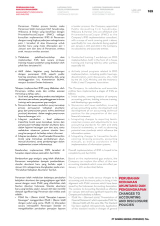 PT SEMEN GRESIK (PERSERO) Tbk.
169
PEMBAHASAN DAN
ANALISIS MANAJEMEN
LAPORAN TATA
KELOLA PERUSAHAAN
LAPORAN TANGGUNG JAWAB
SOSIAL PERUSAHAAN LAIN-LAIN
MANAGEMENT’S DISCUSSION
AND ANALYSIS
CORPORATE
GOVERNANCE REPORT
CORPORATE SOCIAL
RESPONSIBILITY REPORT
OTHERS
Perseroan. Melalui proses tender, maka
Perseroan telah menunjuk KAP Tanudiredja,
Wibisana, & Rekan yang berafiliasi dengan
PricewaterhouseCooper (PWC) sebagai
konsultan implementasi IFRS di Perseroan
dengan ruang lingkup pekerjaan sebagaimana
poin 1 tersebut di atas khususnya untuk
standar baru yang mulai diterapkan per 1
Januari 2011 dan 2012 di Perseroan, entitas
anak, maupun entitas asosiasi.
3.	 Melakukan pelatihan/workshop atas
implementasi IFRS baik secara in-house
training maupun pelatihan yang diadakan oleh
pihak lain, terutama IAI.
4.	 Aktif dalam kegiatan yang berhubungan
dengan penerapan IFRS seperti public
hearing, sosialisasi, diskusi bersama, dsb., yang
diselenggarakan IAI, Kementerian BUMN,
maupun Asosiasi Emiten Indonesia.
Tahapan implementasi IFRS yang dilakukan oleh
Perseroan, entitas anak, dan entitas asosiasi
mencakup 4 tahap, yaitu :
a.	 Studi awal, yang mencakup analisis atas kebijakan
akuntansi perusahaan, penyelenggaraan in-house
training, serta penyusunan gap analysis.
b.	 Konversi dan issues resolution, yang mencakup
proses penyusunan kebijakan akuntansi
grup dan penyusunan posisi teknis (technical
position) akuntansi dalam rangka penyusunan
laporan keuangan 2011.
c.	 Integrasi perubahan – level pelaporan
(reporting level), yang mencakup review dan
penyesuaian terhadap standar akuntansi baru
dalam laporan keuangan 2011 dan 2012, serta
melakukan observasi potensi standar baru
yang berpengaruh terhadap sistem informasi.
d.	 Integrasi perubahan – level transaksi (transaction
level), yang mencakup pembaharuan akun,
manual akuntansi, serta pendampingan dalam
implementasi sistem informasinya.
Keseluruhan implementasi IFRS tersebut di
harapkan dapat selesai pada akhir April 2012.
Berdasarkan gap analysis yang telah dilakukan,
Perseroan menjelaskan dampak pemberlakuan
standar akuntansi baru yang berlaku sejak 1
Januari 201, sebagaimana diungkapkan pada urian
“Perubahan Kebijakan Akuntansi” berikut.
a tender process, the Company appointed
Public Accounting Firm Tanudiredja,
Wibisana & Partner who are affiliated with
PricewaterhouseCooper (PWC) as the
Company’s IFRS implementation consultant,
with a scope of work covering point 1 above,
specifically for new standards being applied
per January 1, 2011 and 2012 in the Company,
its subsidiaries and associate entities.
3.	 Conducted training / workshops on IFRS
implementation, both in the form of in-house
training and training held by other parties,
especially IAI.
4.	 Actively joined programs related to IFRS
implementation, including public hearings,
dissemination, joint discussions, etc., held
by the IAI, SOE Ministry, and the Indonesia
Public Listed Companies Association.
The Company, its subsidiaries and associate
entities have implemented 4 stages of IFRS, as
follows:
a.	 Initial studies, covering analysis of company
accounting policies, holding in-house training,
and developing a gap analysis.
b.	 Conversion and issue resolution, covering
group accounting policy development and
development of an accounting technical
position for the preparation of the 2011
financial statement.
c.	 Integrating changes to reporting levels,
covering reviews and adjustments to new
accounting standards for 2011 and 2012
financial statements, as well as observing
potential new standards which influence the
information system.
d.	 Integrating changes to transaction levels,
covering renewing accounts, accounting
manuals, as well as assistance in the
implementation of information systems.
Overall, implementation of IFRS is hoped to be
complete by end April 2012.
Based on the implemented gap analysis, the
Company can explain the effect of the new
accounting standards which come into effect per
January 1, 2011, as described below.
perubahan
kebijakan
akuntansi dan
pengungkapan
chaNGES TO
ACCOUNTING
AND DISCLOSURE
POLICIES
Perseroan telah melakukan beberapa perubahan
kebijakan akuntansi dan pengungkapan agar lebih
sesuai dengan revisi PSAK yang diterbitkan oleh
Ikantan Akuntan Indonesia. Standar akuntansi
baru yang berlaku sejak 1 Januari 2011 dan memiliki
dampak signifikan bagi Perseroan dan entitas anak
adalah :
•	 PSAK No. 1 (Revisi 2009) “Penyajian Laporan
Keuangan” menggantikan PSAK 1 (Revisi 1998)
dengan judul yang sama. PSAK ini diterapkan
secara retrospektif. Penerapan Standar ini
mengakibatkan perubahan penyajian laporan
The Company has made various changes to its
accounting and disclosure policy to bring it into
alignment with PSAK revisions which have been
issued by the Indonesian Accounting Association.
The revisions to Accounting Standards as effective
on 1 January 2011 and have significant impact to the
Company and subsidiary as follows:
•	 PSAK No. 1 (Revised 2009) “Presentation of
FinancialStatements”whichsupersedesPSAKNo.
1 (Revised 1998) with the same title. This Standard
has been applied retrospectively. Application
of this standard results in changes of general
 
