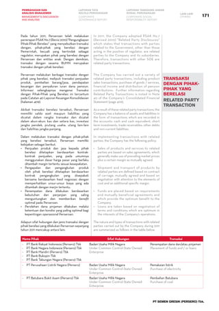 PT SEMEN GRESIK (PERSERO) Tbk.
171
PEMBAHASAN DAN
ANALISIS MANAJEMEN
LAPORAN TATA
KELOLA PERUSAHAAN
LAPORAN TANGGUNG JAWAB
SOSIAL PERUSAHAAN LAIN-LAIN
MANAGEMENT’S DISCUSSION
AND ANALYSIS
CORPORATE
GOVERNANCE REPORT
CORPORATE SOCIAL
RESPONSIBILITY REPORT
OTHERS
TRANSAKSI
DENGAN PIHAK-
PIHAK YANG
BERELASI
RELATED PARTY
TRANSACTION
In 2011, the Company adopted PSAK No.7
(Revised 2010) "Related Party Disclosures“
which states that transactions with parties
related to the Government, other than those
acting in the position of regulator, are related
parties to the Company and its subsidiaries.
Therefore, transactions with other SOE are
related party transactions.
The Company has carried out a variety of
related party transactions, including product
sales transactions, purchase of goods / services,
financial income and distribution of pension
contributions. Further information regarding
Related Party Transactions is noted in Note
40 of the Company’s Consolidated Financial
Statement (page 409).
Asaresultoftheserelatedpartytransactions,the
Company has a balance of assets and liabilities in
the form of transactions which are recorded in
the accounts: cash and cash equivalent, short
term investments, trade receivables, other debts
and non-current liabilities.
In implementing transactions with related
parties, the Company has the following policy:
•	 Sales of products and services to related
parties are based on sales agreements, which
generally make use of prevailing market prices
plus a certain margin as mutually agreed.
•	 Shipment and transport of products by
related parties are defined based on contract
of carriage, mutually agreed and based on
negotiation with attention to the elements of
cost and an additional specific margin.
•	 Funds are placed based on requirements
and mutually beneficial agreements and
which provide the optimum benefit to the
Company.
•	 Loans are taken based on negotiation of
terms and conditions which are optimum in
the interests of the Company’s operations.
The nature and types of transactions with related
parties carried out by the Company during 2011
are summarized as follows in the table below.
Pada tahun 2011, Perseroan telah melakukan
penerapanPSAKNo.7(Revisi2010)"Pengungkapan
Pihak-Pihak Berelasi“ yang menyebutkan transaksi
dengan, pihak-pihak yang berelasi dengan
Pemerintah, kecuali yang bertindak sebagai
regulator, merupakan pihak yang berelasi dengan
Perseroan dan entitas anak. Dengan demikian,
transaksi dengan sesama BUMN merupakan
transaksi dengan pihak berelasi.
Perseroan melakukan berbagai transaksi dengan
pihak yang berelasi, meliputi transaksi penjualan
produk, pembelian barang/jasa, pendapatan
keuangan dan penyaluran iuran dana pensiun.
Informasi selengkapnya mengenai Transaksi
dengan Pihak-Pihak yang Berelasi ini tercantum
pada Catatan 40 Laporan Keuangan Konsolidasian
(halaman 409).
Akibat transaksi berelasi tersebut, Perseroan
memiliki saldo aset maupun liabilitas yang
dicatat dalam rangka transaksi dan dicatat
dalam akun-akun: kas dan setara kas, investasi
jangka pendek, piutang usaha, utang lain-lain
dan liabilitas jangka panjang.
Dalam melakukan transaksi dengan pihak-pihak
yang berelasi tersebut, Perseroan memiliki
kebijakan sebagai berikut.
•	 Penjualan produk dan jasa kepada pihak
berelasi ditetapkan berdasarkan kontrak-
kontrak penjualan, yang pada umumnya
menggunakan dasar harga pasar yang berlaku
ditambah margin tertentu sesuai kesepakatan.
•	 Pengapalan dan pengangkutan produk
oleh pihak berelasi ditetapkan berdasarkan
kontrak pengangkutan yang disepakati
bersama berdasarkan hasil negosiasi dengan
memperhatikan unsur-unsur biaya yang ada
ditambah dengan marjin tertentu.
•	 Penempatan dana dilakukan berdasarkan
kebutuhan dan perjanjian yang saling
menguntungkan dan memberikan benefit
optimal pada Perseroan.
•	 Perolehan dana pinjaman dilakukan melalui
ketentuan dan kondisi yang paling optimal bagi
kepentingan operasional Perseroan.
Adapun sifat hubungan dan jenis transaksi dengan
pihak berelasi yang dilakukan Perseroan sepanjang
tahun 2011 mencakup antara lain:
Nama Pihak Sifat Hubungan Transaksi
-	 PT Bank Rakyat Indonesia (Persero) Tbk
-	 PT Bank Negara Indonesia (Persero) Tbk
-	 PT Bank Mandiri (Persero) Tbk
-	 PT Bank Bukopin Tbk
-	 PT Bank Tabungan Negara (Persero) Tbk
Badan Usaha Milik Negara
Under Common Control-State Owned-
Enterprise
Penempatan dana dan/atau pinjaman
Placement of funds and / or loans
-	 PT Perusahaan Listrik Negara (Persero) Badan Usaha Milik Negara
Under Common Control-State Owned-
Enterprise
Pemakaian listrik
Purchase of electricity
-	 PT Batubara Bukit Asam (Persero) Tbk Badan Usaha Milik Negara
Under Common Control-State Owned-
Enterprise
Pembelian Batubara
Purchase of coal
 