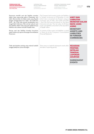 PT SEMEN GRESIK (PERSERO) Tbk.
173
PEMBAHASAN DAN
ANALISIS MANAJEMEN
LAPORAN TATA
KELOLA PERUSAHAAN
LAPORAN TANGGUNG JAWAB
SOSIAL PERUSAHAAN LAIN-LAIN
MANAGEMENT’S DISCUSSION
AND ANALYSIS
CORPORATE
GOVERNANCE REPORT
CORPORATE SOCIAL
RESPONSIBILITY REPORT
OTHERS
aset dan
liabilitas
moneter dalam
mata uang
asing
kejadian
penting
setelah
tanggal
LAPORAN
AKUNTAN
MONETARY
ASSETS AND
LIABILITIES
IN FOREIGN
CURRENCIES
subsequent
events
Perseroan memiliki aset dan liabilitas moneter
dalam mata uang asing pada 31 Desember 2011
telah dikonversikan ke dalam mata uang Rupiah
dengan menggunakan kurs USD1 = Rp 9.068 dan
EUR1 = Rp 11.739 (nilai penuh) berdasarkan kurs
tengah Bank Indonesia. Nilai net dari seluruh aset
dan liabilitas dalam mata uang aset adalah berupa
liabilitas neto sebesar ekivalen Rp488 miliar.
Rincian aset dan liabilitas tersebut tercantum
pada Catatan 43 Laporan Keuangan Konsolidasian
Perseroan.
Tidak ada kejadian penting yang material setelah
tanggal pelaporan posisi keuangan.
The Company had monetary assets and liabilities
in foreign currencies as of December 31, 2011
which were converted into Rupiah using an
exchange rate of US$1 = Rp 9,068 and EUR1
= Rp11,739 (full amount) based on the Bank
Indonesia mid rate. The net value of all these
assets and liabilities amounted to the equivalent
of Rp488 billion.
A summary of the assets and liabilities is noted
in Note 43 of the Company’s Consolidated
Financial Statement.
There were no material subsequent events after
the date of reporting period.
 