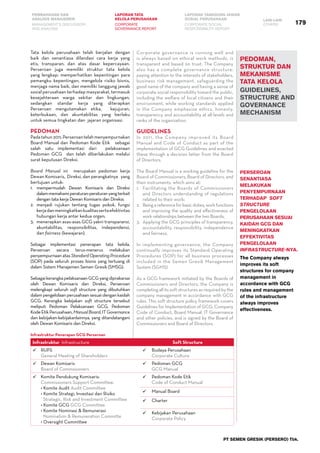 179
PEMBAHASAN DAN
ANALISIS MANAJEMEN
LAPORAN TATA
KELOLA PERUSAHAAN
LAPORAN TANGGUNG JAWAB
SOSIAL PERUSAHAAN LAIN-LAIN
MANAGEMENT’S DISCUSSION
AND ANALYSIS
CORPORATE
GOVERNANCE REPORT
CORPORATE SOCIAL
RESPONSIBILITY REPORT
OTHERS
PT SEMEN GRESIK (PERSERO) Tbk.
PEDOMAN,
STRUKTUR DAN
MEKANISME
TATA KELOLA
GUIDELINES,
STRUCTURE AND
GOVERNANCE
MECHANISM
Tata kelola perusahaan telah berjalan dengan
baik dan senantiasa dilandasi cara kerja yang
etis, transparan, dan atas dasar kepercayaan.
Perseroan juga memiliki struktur tata kelola
yang lengkap: memperhatikan kepentingan para
pemangku kepentingan, mengelola risiko bisnis,
menjaga nama baik, dan memiliki tanggung jawab
sosial perusahaan terhadap masyarakat, termasuk
kesejahteraan warga sekitar dan lingkungan,
sedangkan standar kerja yang diterapkan
Perseroan mengutamakan etika, kejujuran,
keterbukaan, dan akuntabilitas yang berlaku
untuk semua tingkatan dan jajaran organisasi.
Pedoman
Padatahun2011,Perseroantelahmenyempurnakan
Board Manual dan Pedoman Kode Etik sebagai
salah satu implementasi dari pelaksanaan
Pedoman GCG dan telah diberlakukan melalui
surat keputusan Direksi.
Board Manual ini merupakan pedoman kerja
Dewan Komisaris, Direksi, dan perangkatnya yang
bertujuan untuk:
1.	 mempermudah Dewan Komisaris dan Direksi
dalammemahamiperaturan-peraturanyangterkait
dengan tata kerja Dewan Komisaris dan Direksi;
2.	 menjadi rujukan tentang tugas pokok, fungsi
kerjadanmeningkatkankualitassertaefektivitas
hubungan kerja antar kedua organ;
3.	 menerapkan asas-asas GCG yakni transparansi,
akuntabilitas, responsibilitas, independensi,
dan fairness (kewajaran).
Sebagai implementasi penerapan tata kelola,
Perseroan secara terus-menerus melakukan
penyempurnaan atas StandardOperatingProcedure
(SOP) pada seluruh proses bisnis yang tertuang di
dalam Sistem Manajemen Semen Gresik (SMSG).
SebagaikerangkapelaksanaanGCGyangdiprakarsai
oleh Dewan Komisaris dan Direksi, Perseroan
melengkapi seluruh soft structure yang dibutuhkan
dalam pengelolaan perusahaan sesuai dengan kaidah
GCG. Kerangka kebijakan soft structure tersebut
meliputi Pedoman Pelaksanaan GCG, Pedoman
KodeEtikPerusahaan,ManualBoard,ITGovernance
dan kebijakan-kebijakanlainnya, yang ditandatangani
oleh Dewan Komisaris dan Direksi.
Infrastruktur Penerapan GCG Perseroan
Infrastruktur Infrastructure Soft Structure
 RUPS
General Meeting of Shareholders
 Budaya Perusahaan
Corporate Culture
 Dewan Komisaris
Board of Commssioners
 Pedoman GCG
GCG Manual
 Komite Pendukung Komisaris:
Commissioners Support Committee:
• Komite Audit Audit Committee
• Komite Strategi, Investasi dan Risiko
Strategic, Risk and Investment Committee
• Komite GCG GCG Committee
• Komite Nominasi & Remunerasi
Nomination & Remuneration Committe
• Oversight Committee
 Pedoman Kode Etik
Code of Conduct Manual
 Manual Board
 Charter
 Kebijakan Perusahaan
Corporate Policy
Corporate governance is running well and
is always based on ethical work methods, is
transparent and based on trust. The Company
also has a complete governance structure:
paying attention to the interests of stakeholders,
business risk management, safeguarding the
good name of the company and having a sense of
corporate social responsibility toward the public,
including the welfare of local citizens and their
environment, while working standards applied
in the Company emphasize ethics, honesty,
transparency, and accountability at all levels and
ranks of the organization.
Guidelines
In 2011, the Company improved its Board
Manual and Code of Conduct as part of the
implementation of GCG Guidelines and enacted
these through a decision letter from the Board
of Directors.
The Board Manual is a working guideline for the
Board of Commissioners, Board of Directors, and
their instruments, which aims at:
1.	 Facilitating the Boards of Commissioners
and Directors understanding of regulations
related to their work;
2.	 Beingareferenceforbasicduties,workfunctions
and improving the quality and effectiveness of
work relationships between the two Boards;
3.	 Applying the GCG principles of transparency,
accountability, responsibility, independence
and fairness.
In implementing governance, the Company
continually improves its Standard Operating
Procedures (SOP) for all business processes
included in the Semen Gresik Management
System (SGMS).
As a GCG framework initiated by the Boards of
Commissioners and Directors, the Company is
completing all its soft structures as required by the
company management in accordance with GCG
rules. This soft structure policy framework covers
Guidelines for Implementation of GCG, Company
Code of Conduct, Board Manual, IT Governance
and other policies, and is signed by the Board of
Commissioners and Board of Directors.
Perseroan
senantiasa
melakukan
penyempurnaan
terhadap soft
structure
pengelolaan
perusahaan sesuai
kaidah GCG dan
meningkatkan
effektivitas
pengelolaan
infrastructure-nya.
The Company always
improves its soft
structures for company
management in
accordance with GCG
rules and management
of the infrastructure
always improves
effectiveness.
 