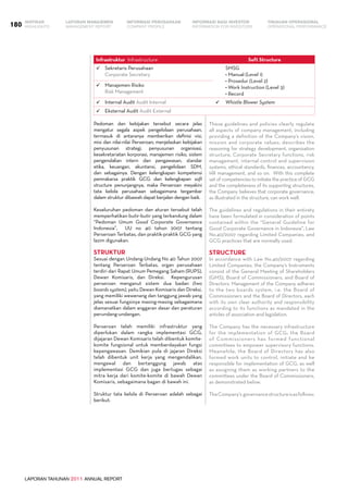 LAPORAN TAHUNAN 2011 ANNUAL REPORT
LAPORAN MANAJEMEN INFORMASI BAGI INVESTOR TINJAUAN OPERASIONAL
Management Report INFORMATION FOR INVESTORS OPERATIONAL PERFORMANCE180 INFORMASI PERUSAHAANIKHTISAR
COMPANY PROFILEHIGHLIGHTS
Infrastruktur Infrastructure Soft Structure
 Sekretaris Perusahaan
Corporate Secretary
SMSG
• Manual (Level 1)
• Prosedur (Level 2)
• Work Instruction (Level 3)
• Record
 Manajemen Risiko
Risk Management
 Internal Audit Audit Internal  Whistle Blower System
 Eksternal Audit Audit External
Pedoman dan kebijakan tersebut secara jelas
mengatur segala aspek pengelolaan perusahaan,
termasuk di antaranya memberikan definisi visi,
misi dan nilai-nilai Perseroan; menjelaskan kebijakan
penyusunan strategi, penyusunan organisasi,
kesekretariatan korporasi, manajemen risiko, sistem
pengendalian intern dan pengawasan, standar
etika, keuangan, akuntansi, pengelolaan SDM,
dan sebagainya. Dengan kelengkapan kompetensi
pemrakarsa praktik GCG dan kelengkapan soft
structure penunjangnya, maka Perseroan meyakini
tata kelola perusahaan sebagaimana tergambar
dalam struktur dibawah dapat berjalan dengan baik.
Keseluruhan pedoman dan aturan tersebut telah
memperhatikan butir-butir yang terkandung dalam
“Pedoman Umum Good Corporate Governance
Indonesia”, UU no 40 tahun 2007 tentang
Perseroan Terbatas, dan praktik-praktik GCG yang
lazim digunakan.
Struktur
Sesuai dengan Undang-Undang No 40 Tahun 2007
tentang Perseroan Terbatas, organ perusahaan
terdiri dari Rapat Umum Pemegang Saham (RUPS),
Dewan Komisaris, dan Direksi. Kepengurusan
perseroan menganut sistem dua badan (two
boards system), yaitu Dewan Komisaris dan Direksi,
yang memiliki wewenang dan tanggung jawab yang
jelas sesuai fungsinya masing-masing sebagaimana
diamanatkan dalam anggaran dasar dan peraturan
perundang-undangan.
Perseroan telah memiliki infrastruktur yang
diperlukan dalam rangka implementasi GCG,
dijajaran Dewan Komisaris telah dibentuk komite-
komite fungsional untuk memberdayakan fungsi
kepengawasan. Demikian pula di jajaran Direksi
telah dibentuk unit kerja yang mengendalikan,
mengawal dan bertanggung jawab atas
implementasi GCG dan juga bertugas sebagai
mitra kerja dari komite-komite di bawah Dewan
Komisaris, sebagaimana bagan di bawah ini.
Struktur tata kelola di Perseroan adalah sebagai
berikut:
These guidelines and policies clearly regulate
all aspects of company management, including
providing a definition of the Company’s vision,
mission and corporate values; describes the
reasoning for strategy development, organization
structure, Corporate Secretary functions, risk
management, internal control and supervision
systems, ethical standards, finances, accountancy,
HR management, and so on. With this complete
set of competencies to initiate the practice of GCG
and the completeness of its supporting structures,
the Company believes that corporate governance,
as illustrated in the structure, can work well.
The guidelines and regulations in their entirety
have been formulated in consideration of points
contained within the “General Guideline for
Good Corporate Governance in Indonesia”, Law
No.40/2007 regarding Limited Companies, and
GCG practices that are normally used.
Structure
In accordance with Law No.40/2007 regarding
Limited Companies, the Company’s Instruments
consist of the General Meeting of Shareholders
(GMS), Board of Commissioners, and Board of
Directors. Management of the Company adheres
to the two boards system, i.e. the Board of
Commissioners and the Board of Directors, each
with its own clear authority and responsibility
according to its functions as mandated in the
articles of association and legislation.
The Company has the necessary infrastructure
for the implementation of GCG; the Board
of Commissioners has formed functional
committees to empower supervisory functions.
Meanwhile, the Board of Directors has also
formed work units to control, initiate and be
responsible for implementation of GCG, as well
as assigning them as working partners to the
committees under the Board of Commissioners,
as demonstrated below.
TheCompany’s governancestructureisasfollows:
 