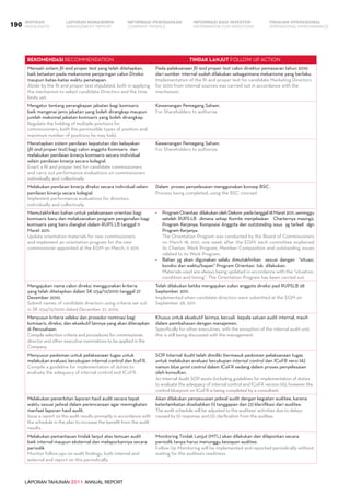 LAPORAN TAHUNAN 2011 ANNUAL REPORT
LAPORAN MANAJEMEN INFORMASI BAGI INVESTOR TINJAUAN OPERASIONAL
Management Report INFORMATION FOR INVESTORS OPERATIONAL PERFORMANCE190 INFORMASI PERUSAHAANIKHTISAR
COMPANY PROFILEHIGHLIGHTS
REKOMENDASI RECOMMENDATION TINDAK LANJUT FOLLOW UP ACTION
Menaati sistem fit and proper test yang telah ditetapkan,
baik ketaatan pada mekanisme penjaringan calon Direksi
maupun batas-batas waktu penetapan.
Abide by the fit and proper test stipulated, both in applying
the mechanism to select candidate Directors and the time
limits set.
Pada pelaksanaan fit and proper test calon direktur pemasaran tahun 2010
dari sumber internal sudah dilakukan sebagaimana mekanisme yang berlaku.
Implementation of the fit and proper test for candidate Marketing Directors
for 2010 from internal sources was carried out in accordance with the
mechanism.
Mengatur tentang perangkapan jabatan bagi komisaris
baik mengenai jenis jabatan yang boleh dirangkap maupun
jumlah maksimal jabatan komisaris yang boleh dirangkap.
Regulate the holding of multiple positions for
commissioners, both the permissible types of position and
maximum number of positions he may hold.
Kewenangan Pemegang Saham.
For Shareholders to authorize
Menetapkan sistem penilaian kepatutan dan kelayakan
(fit and proper test) bagi calon anggota Komisaris dan
melakukan penilaian kinerja komisaris secara individual
selain penilaian kinerja secara kolegial.
Enact a fit and proper test for candidate commissioners
and carry out performance evaluations on commissioners
individually and collectively.
Kewenangan Pemegang Saham.
For Shareholders to authorize.
Melakukan penilaian kinerja direksi secara individual selain
penilaian kinerja secara kolegial.
Implement performance evaluations for directors
individually and collectively.
Dalam proses penyelesaian menggunakan konsep BSC .
Process being completed, using the BSC concept
Memutakhirkan bahan untuk pelaksanaan orientasi bagi
komisaris baru dan melaksanakan program pengenalan bagi
komisaris yang baru diangkat dalam RUPS LB tanggal 11
Maret 2011.
Update orientation materials for new commissioners
and implement an orientation program for the new
commissioner appointed at the EGM on March, 11 2011.
•	 ProgramOrientasi  dilakukanolehDekom  padatanggal18Maret2011,seminggu
setelah RUPS-LB dimana setiap Komite menjelaskan Charternya masing2,
Program Kerjanya, Komposisi Anggota dan outstanding issus yg terkait dgn
Program Kerjanya.
	 The Orientation Program was conducted by the Board of Commissioners
on March 18, 2011, one week after the EGM; each committee explained
its Charter, Work Program, Member Composition and outstanding issues
related to its Work Program.
•	 Bahan yg akan digunakan selalu dimutakhirkan   sesuai dengan   “situasi,
kondisi dan waktu/kapan” Program Orientasi tsb dilakukan.
	 Materials used are always being updated in accordance with the “situation,
condition and timing”. The Orientation Program has been carried out.
Mengajukan nama calon direksi menggunakan kriteria
yang telah ditetapkan dalam SK 034/12/2010 tanggal 27
Desember 2010.
Submit names of candidate directors using criteria set out
in SK 034/12/2010 dated December 27, 2010.	
Telah dilakukan ketika mengajukan calon anggota direksi pad RUPSLB 28
September 2011.
Implemented when candidate directors were submitted at the EGM on
September 28, 2011.
Menyusun kriteria seleksi dan prosedur nominasi bagi
komisaris, direksi, dan eksekutif lainnya yang akan diterapkan
di Perusahaan.
Compile selection criteria and procedures for commissioner,
director and other executive nominations to be applied in the
Company.
Khusus untuk eksekutif lainnya, kecuali kepala satuan audit internal, masih
dalam pembahasan dengan manajemen.
Specifically for other executives, with the exception of the internal audit unit,
this is still being discussed with the management.
Menyusun pedoman untuk pelaksanaan tugas untuk
melakukan evaluasi kecukupan internal control dan IcoFR.
Compile a guideline for implementation of duties to
evaluate the adequacy of internal control and ICoFR.
SOP Internal Audit telah dimiliki (termasuk pedoman pelaksanaan tugas
untuk melakukan evaluasi kecukupan internal control dan ICoFR versi IA)
namun blue print control dalam ICoFR sedang dalam proses penyelesaian
oleh konsultan.
An Internal Audit SOP exists (including guidelines for implementation of duties
to evaluate the adequacy of internal control and ICoFR version IA); however the
control blueprint on ICoFR is being completed by a consultant.
Melakukan penerbitan laporan hasil audit secara tepat
waktu sesuai jadwal dalam perencanaan agar meningkatan
manfaat laporan hasil audit.
Issue a report on the audit results promptly in accordance with
the schedule in the plan to increase the benefit from the audit
results.
Akan dilakukan penyesuaian jadwal audit dengan kegiatan auditee, karena
keterlambatan disebabkan (1) tanggapan dan (2) klariifikasi dari auditee.
The audit schedule will be adjusted to the auditees’ activities due to delays
caused by (1) response, and (2) clarification from the auditee.
Melakukan pemantauan tindak lanjut atas temuan audit
baik internal maupun eksternal dan melaporkannya secara
periodik
Monitor follow-ups on audit findings, both internal and
external and report on this periodically.
Monitoring Tindak Lanjut (MTL) akan dilakukan dan dilaporkan secara
periodik tanpa harus menunggu kesiapan auditee.
Follow Up Monitoring will be implemented and reported periodically without
waiting for the auditee’s readiness.
 