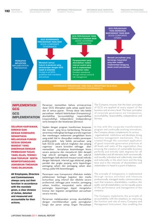 LAPORAN TAHUNAN 2011 ANNUAL REPORT
LAPORAN MANAJEMEN INFORMASI BAGI INVESTOR TINJAUAN OPERASIONAL
Management Report INFORMATION FOR INVESTORS OPERATIONAL PERFORMANCE192 INFORMASI PERUSAHAANIKHTISAR
COMPANY PROFILEHIGHLIGHTS
Perseroan memastikan bahwa prinsip-prinsip
dasar GCG diterapkan pada setiap aspek bisnis
dan di semua jajaran. Prinsip dasar tata kelola
perusahaan meliputi keterbukaan (transparency),
akuntabilitas (accountability), responsibilitas
(responsibility), independensi (independency)
serta kewajaran dan kesetaraan (fairness).
Sejalan dengan program transformasi korporasi
dan inovasi yang terus berkembang, Perseroan
senantiasa melengkapi berbagai pranata organisasi
dan membangun mekanisme pengelolaan bisnis
yang andal. Hal ini diwujudkan melalui penerapan
praktik-praktik tata kelola perusahaan yang
baik (GCG) pada seluruh tingkatan dan jenjang
organisasi secara konsisten sehingga akan
memastikan terciptanya keseimbangan bisnis
secara paripurna dan menyeluruh (360 derajat)
bagi seluruh pemegang saham dan seluruh
kepentingan, baik ekonomi maupun sosial, individu
dengan kelompok, internal juga eksternal, jangka
pendek dan jangka panjang serta kepentingan
pemegang saham dan pemegang saham akan
menuju pada titik keseimbangan.
Penerapan asas transparansi dilakukan melalui
pelaksanaan berbagai kegiatan dan media
komunikasi yang intensif dan dikelola secara
profesional, sehingga para investor, pemegang
saham, kreditur, masyarakat, serta seluruh
pemangku kepentingan dapat mengetahui
kinerja dan kegiatan pengelolaan perusahaan
secara merata.
Perseroan melaksanakan prinsip akuntabilitas
dengan menitikberatkan pada peningkatan
fungsi dan peran setiap Organ Perusahaan
GOVERNANCE PERUSAHAAN YANG BAIK & PENCIPTAAN NILAI-NILAI
good corporate governance &
Mematuhi semua
hukum & peraturan yang
berhubungan dengan GCG
(wajib & sukarela)
Comply to all GCG
guidelines both mandatory
and policies
Pengoperasian yang
dikendalikan melalui
internal control yang
baik & implementasi
manajemen risiko
Excellent operational
through internal control &
risk management
Menjadi perusahaan yang
berwarga masyarakat
yang baik melalui
implementasi tanggung
jawab sosial perusahaan
GCG PERUSAHAAN
YANG BERWARGA
MASYARAKAT YANG BAIK
GOOD CORPORATE
CITIZEN
GCG PERUSAHAAN YANG
TERKELOLA DENGAN BAIK
GOOD GOVERNED
CORPORATION
GCG GOVERNANCE
PERUSAHAAN YANG BAIK
GOOD CORPORATE
GOVERNANCE
PERSIAPAN
IMPLENTASI
IMPLEMENTATION
PREPARATION
implementasi
gcg
gcg
implementation
Seluruh Karyawan,
Direksi dan
Dewan Komisaris
senantiasa
melakukan fungsi
sesuai dengan
mandat yang
diberikan dengan
pembagian tugas
yang jelas, terinci
dan terukur serta
mempertanggung
jawabkan tindakan
yang dilakukan.
All Employees, Directors
and Commissioners
always carry out their
function in accordance
with the mandate
given, a clear division
of duties, detailed
and measured and
accountable for their
actions.
The Company ensures that the basic principles
of GCG are applied at every aspect of the
business and at every level. The basic principles
of corporate governance are transparency,
accountability, responsibility, independence and
fairness.
In line with this corporate transformation
program and continually evolving innovations,
the Company always complements its various
organizational institutions and develops strong
business management mechanisms. This is
created through the consistent application
of good corporate governance practices at
all levels and ranks of the organization, thus
ensuring the creation of sustainable business
perfectly and entirely (360 degrees) for all
stakeholders and all interests, both economically
and socially, individual and collectively, internally
and externally, in the short term and the long
term and in the interests of shareholders and
stakeholders to head to a point of balance.
The principle of transparency is implemented
through various activities and intensive
professionally managed media communications,
such that investors, shareholders, creditors, the
public and all stakeholders can be equally aware
of the performance and management of the
company.
The Company implements the principle of
accountability with the emphasis on improving
the function and role of every Company and
Management Instrument, thus enabling the
 