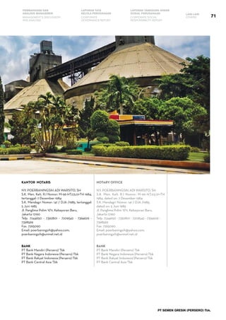 71
PEMBAHASAN DAN
ANALISIS MANAJEMEN
LAPORAN TATA
KELOLA PERUSAHAAN
LAPORAN TANGGUNG JAWAB
SOSIAL PERUSAHAAN LAIN-LAIN
MANAGEMENT’S DISCUSSION
AND ANALYSIS
CORPORATE
GOVERNANCE REPORT
CORPORATE SOCIAL
RESPONSIBILITY REPORT
OTHERS
PT SEMEN GRESIK (PERSERO) Tbk.
Kantor Notaris
NY. POERBANINGSIH ADI WARSITO, SH
S.K. Men. Keh. R.I Nomor: M-96-HT.03.01-TH 1984,
tertanggal: 7 Desember 1984
S.K. Mendagri Nomor: 141 / DJA /1985, tertanggal:
5 Juni 1985
Jl. Panglima Polim V/11, Kebayoran Baru,
Jakarta 12160
Telp. 7244650 - 7392801 - 7209542 - 7394629 -
7398569
Fax. 7265090
Email: poerbaningsih@yahoo.com;
poerbaningsih@uninet.net.id
Bank
PT Bank Mandiri (Persero) Tbk
PT Bank Negara Indonesia (Persero) Tbk
PT Bank Rakyat Indonesia (Persero) Tbk
PT Bank Central Asia Tbk
NOTARY OFFICE
NY. POERBANINGSIH ADI WARSITO, SH
S.K. Men. Keh. R.I Nomor: M-96-HT.03.01-TH
1984, dated on: 7 Desember 1984
S.K. Mendagri Nomor: 141 / DJA /1985,
dated on: 5 Juni 1985
Jl. Panglima Polim V/11, Kebayoran Baru,
Jakarta 12160
Telp. 7244650 - 7392801 - 7209542 - 7394629 -
7398569
Fax. 7265090
Email: poerbaningsih@yahoo.com;
poerbaningsih@uninet.net.id
Bank
PT Bank Mandiri (Persero) Tbk
PT Bank Negara Indonesia (Persero) Tbk
PT Bank Rakyat Indonesia (Persero) Tbk
PT Bank Central Asia Tbk
 