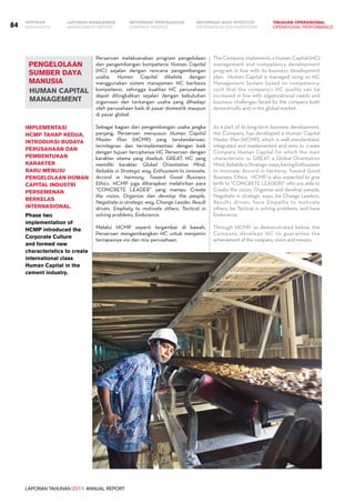 LAPORAN TAHUNAN 2011 ANNUAL REPORT
LAPORAN MANAJEMEN INFORMASI BAGI INVESTOR TINJAUAN OPERASIONAL
Management Report INFORMATION FOR INVESTORS OPERATIONAL PERFORMANCE84 INFORMASI PERUSAHAANIKHTISAR
COMPANY PROFILEHIGHLIGHTS
Perseroan melaksanakan program pengelolaan
dan pengembangan kompetensi Human Capital
(HC) sejalan dengan rencana pengembangan
usaha. Human Capital dikelola dengan
menggunakan sistem manajemen HC berbasis
kompetensi, sehingga kualitas HC perusahaan
dapat ditingkatkan sejalan dengan kebutuhan
organisasi dan tantangan usaha yang dihadapi
oleh perusahaan baik di pasar domestik maupun
di pasar global.
Sebagai bagian dari pengembangan usaha jangka
panjang, Perseroan menyusun Human Capital
Master Plan (HCMP) yang terstandarisasi,
terintegrasi dan terimplementasi dengan baik
dengan tujuan terciptanya HC Perseroan dengan
karakter utama yang disebut: GREAT, HC yang
memiliki karakter Global Orientation Mind,
Reliable in Strategic way, Enthusiasm to innovate,
Accord in harmony, Toward Good Business
Ethics. HCMP juga diharapkan melahirkan para
“CONCRETE LEADER” yang mampu Create
the vision, Organize dan develop the people,
Negotiate in strategic way, Change Leader, Result
driven, Emphaty to motivate others, Tactical in
solving problems, Endurance.
Melalui HCMP seperti tergambar di bawah,
Perseroan mengembangkan HC untuk menjamin
tercapainya visi dan misi perusahaan.
PENGELOLAAN
SUMBER DAYA
MANUSIA
HUMAN capital
management
The Company implements a Human Capital (HC)
management and competency development
program in line with its business development
plan. Human Capital is managed using an HC
Management System based on competency,
such that the company’s HC quality can be
increased in line with organizational needs and
business challenges faced by the company both
domestically and in the global market.
As a part of its long-term business development,
the Company has developed a Human Capital
Master Plan (HCMP), which is well standardized,
integrated and implemented and aims to create
Company Human Capital for which the main
characteristic is: GREAT, a Global Orientation
Mind,ReliableinStrategicways,havingEnthusiasm
to innovate, Accord in harmony, Toward Good
Business Ethics. HCMP is also expected to give
birth to “CONCRETE LEADERS” who are able to
Create the vision, Organize and develop people,
Negotiate in strategic ways, be Change Leaders,
Results driven, have Empathy to motivate
others, be Tactical in solving problems, and have
Endurance.
Through HCMP, as demonstrated below, the
Company develops HC to guarantee the
achievement of the company vision and mission.
Implementasi
HCMP Tahap kedua,
introduksi budaya
Perusahaan dan
pembentukan
karakter
baru menuju
pengelolaan Human
Capital industri
persemenan
berkelas
internasional.
Phase two
implementation of
HCMP introduced the
Corporate Culture
and formed new
characteristics to create
international class
Human Capital in the
cement industry.
 