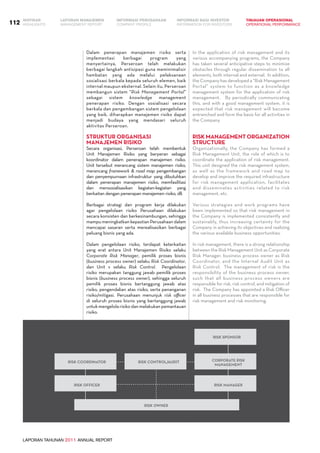 LAPORAN TAHUNAN 2011 ANNUAL REPORT
LAPORAN MANAJEMEN INFORMASI BAGI INVESTOR TINJAUAN OPERASIONAL
Management Report INFORMATION FOR INVESTORS OPERATIONAL PERFORMANCE112 INFORMASI PERUSAHAANIKHTISAR
COMPANY PROFILEHIGHLIGHTS
Dalam penerapan manajemen risiko serta
implementasi berbagai program yang
menyertainya, Perseroan telah melakukan
berbagai langkah antisipasi guna meminimalisir
hambatan yang ada melalui pelaksanaan
sosialisasi berkala kepada seluruh elemen, baik
internal maupun eksternal. Selain itu, Perseroan
membangun sistem “Risk Management Portal”
sebagai sistem knowledge management
penerapan risiko. Dengan sosialisasi secara
berkala dan pengembangan sistem pengelolaan
yang baik, diharapkan manajemen risiko dapat
menjadi budaya yang mendasari seluruh
aktivitas Perseroan.
Struktur Organisasi
Manajemen Risiko
Secara organisasi, Perseroan telah membentuk
Unit Manajemen Risiko yang berperan sebagai
koordinator dalam penerapan manajemen risiko.
Unit tersebut merancang sistem manajemen risiko,
merancang framework & road map pengembangan
dan penyempurnaan infrastruktur yang dibutuhkan
dalam penerapan manajemen risiko, memfasilitasi
dan mensosialisasikan kegiatan-kegiatan yang
berkaitan dengan penerapan manajemen risiko, dll.
Berbagai strategi dan program kerja dilakukan
agar pengelolaan risiko Perusahaan dilakukan
secara konsisten dan berkesinambungan, sehingga
mampu meningkatkan kepastian Perusahaan dalam
mencapai sasaran serta merealisasikan berbagai
peluang bisnis yang ada.
Dalam pengelolaan risiko, terdapat keterkaitan
yang erat antara Unit Manajemen Risiko selaku
Corporate Risk Manager, pemilik proses bisnis
(business process owner) selaku Risk Coordinator,
dan Unit v selaku Risk Control. Pengelolaan
risiko merupakan tanggung jawab pemilik proses
bisnis (business process owner), sehingga seluruh
pemilik proses bisnis bertanggung jawab atas
risiko, pengendalian atas risiko, serta penanganan
risiko/mitigasi. Perusahaan menunjuk risk officer
di seluruh proses bisnis yang bertanggung jawab
untuk mengelola risiko dan melakukan pemantauan
risiko.
In the application of risk management and its
various accompanying programs, the Company
has taken several anticipative steps to minimize
obstacles through regular dissemination to all
elements, both internal and external.  In addition,
the Company has developed a “Risk Management
Portal” system to function as a knowledge
management system for the application of risk
management.   By periodically communicating
this, and with a good management system, it is
expected that risk management will become
entrenched and form the basis for all activities in
the Company.  
RiskManagementOrganization
Structure
Organizationally, the Company has formed a
Risk Management Unit, the role of which is to
coordinate the application of risk management.  
This unit designed the risk management system,
as well as the framework and road map to
develop and improve the required infrastructure
for risk management application, facilitates
and disseminates activities related to risk
management, etc.  
Various strategies and work programs have
been implemented so that risk management in
the Company is implemented consistently and
sustainably, thus increasing certainty for the
Company in achieving its objectives and realizing
the various available business opportunities.  
In risk management, there is a strong relationship
between the Risk Management Unit as Corporate
Risk Manager, business process owner as Risk
Coordinator, and the Internal Audit Unit as
Risk Control.  The management of risk is the
responsibility of the business process owner,
such that all business process owners are
responsible for risk, risk control, and mitigation of
risk.  The Company has appointed a Risk Officer
in all business processes that are responsible for
risk management and risk monitoring.  
Risk Sponsor
corporate risk
management
risk coordinator
risk officer risk manager
risk control/audit
risk owner
 