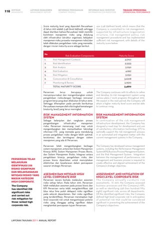 LAPORAN TAHUNAN 2011 ANNUAL REPORT
LAPORAN MANAJEMEN INFORMASI BAGI INVESTOR TINJAUAN OPERASIONAL
Management Report INFORMATION FOR INVESTORS OPERATIONAL PERFORMANCE116 INFORMASI PERUSAHAANIKHTISAR
COMPANY PROFILEHIGHLIGHTS
Score maturity level yang diperoleh Perusahaan
di tahun 2011 adalah 3.48 (level defined), sehingga
dapat diartikan bahwa Perusahaan telah memiliki
komitmen manajemen risiko yang didukung
oleh infrastruktur (struktur organisasi, kebijakan
manajemenrisiko,prosedurmanajemen risiko)dan
telah dilakukan pengelolaan risiko yang memadai,
dengan rincian maturity score sebagai berikut:
No
Risk Evaluation Components                         Maturity Score
1. Risk Management Contects 4,0107
2. Risk Identification 3,3333
3. Risk Analysis 3,1250
4. Risk Evaluation 4,1667
5. Risk Mitigation 3,1250
6. Comunication & Consultation 3,0208
7. Monitoring & Review 3,7500
Total Maturity Score 3,4870
Perseroan terus berupaya untuk
menyempurnakan dan mengembangkan sistem
pengelolaan risiko,dengan berbagai rencana/
program kerja yang akan dilakukan di tahun 2012.
Sehingga diharapkan pada periode berikutnya
Perusahaanmemperolehnilaitingkatkematangan
(maturity level) yang terus meningkat.
Risk Management Information
System
Sebagai kelanjutan dari rangkaian proses
pengembangan infrastruktur manajemen
risiko, Perseroan merancang road map untuk
mengembangkan dan memanfaatkan teknologi
informasi (TI)   yang memadai guna mendukung
proses pengelolaan risiko dengan lebih optimal,
terotomasi, dan terintegrasi dengan sistem
manajemen yang ada di Perseroan.  
Perseroan telah mengembangkan berbagai
sistem manajemen, antara lain Sistem Manajemen
Kinerja (KPI), Sistem Manajemen Proses Bisnis,
dan Sistem Manajemen Risiko. Integrasi antara
pengelolaan kinerja, pengelolaan risiko, dan
proses bisnis diperlukan untuk menciptakan
efektivitas dan keselarasan dalam pencapaian
sasaran strategis Perseroan.
Asesmen dan Mitigasi High
Level Corporate Risk
Perseroan secara berkala melakukan asesmen
risiko setiap tahun. Pada tahun 2011, Perseroan
telah melakukan asesmen pada proses bisnis dan
KPI Perseroan serta telah mengidentifikasi 258
(dua ratus lima puluh delapan) risiko signifikan
pada seluruh departemen. Dari risiko signifikan
yang teridentifikasi, Perseroan menetapkan high
level corporate risk untuk mengantisipasi potensi
risiko yang dianggap paling signifikan dalam
menghambat pencapaian tujuan Perseroan.
was 3.48 (defined level), which means that the
Company is committed to risk management,
supported by infrastructure (organization
structure, risk management policy, risk
management procedure) and has implemented
sufficient risk management, with details of the
maturity score below:
The Company continues with its efforts to refine
and develop its risk management system using
various plans / work programs throughout 2012.  
We expect in the next period, the Company will
attain a higher maturity level score and be able
to continue rising.  
Risk Management Information
System
In continuation of the risk management
infrastructure development, the Company has
designed a road map for development and use
of satisfactory information technology (IT) to
optimally support the risk management process
in an automated and integrated matter with the
current management systems in the Company.  
The Company has developed various management
systems, including the Performance Management
System(KPI),BusinessProcessManagementSystem,
and the Risk Management System.  Integration
between the management of performance, risk
management and business process is required to
create effective and aligned achievement of the
Company’s strategic objectives.  
Assessment and Mitigation of
High Level Corporate Risk
The Company annually conducts risk
assessments.  In 2011, the Company assessed
business processes and the Company’s KPI,
as well as identifying 258 (two hundred fifty
eight) significant risks across all departments.  
Of the identified significant risks, the Company
defined high level corporate risk in anticipation
of potential risk that could be considered
significant in preventing the achievement of the
Company’s objectives.  
Perseroan telah
melakukan
identifikasi 258
risiko signifikan
dan melaksanakan
mitigasi risiko yang
masuk kategori
high corporate.
The Company
has identified 258
significant risks
and carried out
risk mitigation for
those ranked high
corporate risk.
 