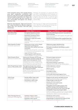 117
PEMBAHASAN DAN
ANALISIS MANAJEMEN
LAPORAN TATA
KELOLA PERUSAHAAN
LAPORAN TANGGUNG JAWAB
SOSIAL PERUSAHAAN LAIN-LAIN
MANAGEMENT’S DISCUSSION
AND ANALYSIS
CORPORATE
GOVERNANCE REPORT
CORPORATE SOCIAL
RESPONSIBILITY REPORT
OTHERS
PT SEMEN GRESIK (PERSERO) Tbk.
Untuk mengubah potensi risiko menjadi peluang
yang dapat menghasilkan profitabilitas bagi
Perseroan, maka Perseroan telah mengidentifikasi
beberapa langkah pengendalian dan mitigasi atas
seluruh risiko terutama high level corporate risk
guna meminimalkan kemungkinan dan dampak
terjadinya risiko.
Beberapa risiko kelompok  “High Level Corporate
Risk “ yang di-identifikasi dan dilakukan mitigasinya
selama tahun 2011 mencakup risiko-risiko pada
tabel berikut:
Nama Risiko Risk Indikator Risiko Risk Indicator Mitigasi yang Dilakukan Mitigation Applied
Risiko Bahan Baku
Raw material risk
-	 Peningkatan kapasitas produksi.
	 Increased production capacity.
-	 Kelambatan pembebasan lahan.
	 Delays in land acquisition.
-	 Keterbatasan supplai dan kualitas
bahan baku.
	 Limited supply and quality of raw
materials.
-	 Komunikasi aktif dengan pemasok, masyarakat dan
Pemda setempat.
	 Active communication with suppliers, the public and
local government.
-	 Perluasan dan pembebasan lahan penghasil bahan baku.
	 Expansion and acquisition of raw material producing land.
Risiko Kapasitas Produksi
Production capacity risk
-	 Naiknya permintaan semen dengan
cepat karena pembangunan
infrastruktur dan naiknya taraf hidup
masyarakat.
	 Rapidly rising demand for cement due
to infrastructure development and
rising standards of living
-	 Utilitas kapasitas sudah maksimal.
	 Capacity utilization is at maximum limit
-	 Pelaksanaan program debottlenecking.
	 Implement debottlenecking program.
-	 Percepatan penyelesaian pembangunan pabrik
semen baru.
	 Accelerate completion of new cement plant
construction.
Risiko Kompetisi Bisnis
Business Competition Risk
Implementasi Perjanjian ACFTA yang
memungkinkan masuknya investor baru di
industri semen (terutama dari China)
Implementation of ACFTA Agreement
permitting entry of new investors to the
cement industry (in particular China).
-	 Perluasan jaringan pemasaran.
	 Expand marketing network.
-	 Penambahan packing plant.
	 Additional packing plant.
-	 Menambah pembangun pabrik baru.
	 Additional construction of new cement plants.
Risiko Pengembangan Usaha
Business Development Risk
Meningkatnya harapan dari customer
terhadap produk yang praktis, tepat guna
dan harga yang kompetitif.
Rising customer expectations for products
that are practical, appropriate, and
competitively priced.
-	 Analisis kebutuhan customer.
     Analysis of customer needs.
- 	 Efisiensi proses.
     Process efficiency.
- 	 Diversifikasi produk.
     Product diversification.
- 	 Inovasi pada setiap aspek kegiatan bisnis.
     Innovations to every aspect of business activity.
Risiko Energi
Energy Risk	
-	 Ketidak stabilan harga energi.
	 Instability of energy prices.
-	 Keterbatasan suplai energi.
	 Limited supply of energy.
-	 Pengaturan pola operasi saat beban puncak.
	 Regulate operation patterns at peak times.
-	 Pengembangan energi alternatif.
	 Develop alternative energies.
-	 Membangun power plant sendiri.
	 Build own power plant.
-	 Mengadakan kontrak jangka panjang untuk
pembelian batubara dan pembelian secara
bersama antara Perseroan dan entitas anak agar
mendapatkan harga yang menguntungkan.
	 Establish long term contracts for coal purchases
and joint purchasing between the Company and its
subsidiaries to obtain a more favorable price.
Risiko Teknologi Informasi
Information Technology Risk
-	 Hambatan integrasi sistem.
	 Obstacles to system integration.
-	 Perbedaan sistem operasi.
	 Differences in operating systems.
-	 Standarisasi sistem operasi.
	 Standardization of operating systems.
-	 Pengembangan TI yang terencana dalam ICTMP.
	 Development of IT planned in ICTMP.
Changing risk potential is an opportunity that
can result in profitability for the Company, as
the Company has identified several control and
mitigation steps for all risks, in particular high
level corporate risk, to minimize their possibility
and the effect.  
Several groups of “High Level Corporate Risk”
were identified and mitigated during 2011,
including those in the following table:
 