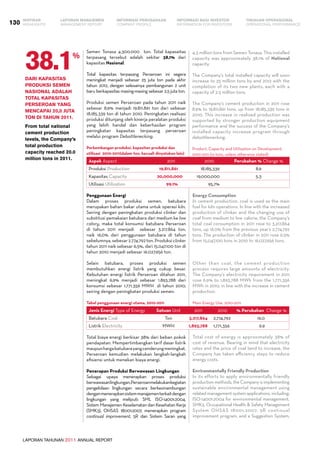 LAPORAN TAHUNAN 2011 ANNUAL REPORT
LAPORAN MANAJEMEN INFORMASI BAGI INVESTOR TINJAUAN OPERASIONAL
Management Report INFORMATION FOR INVESTORS OPERATIONAL PERFORMANCE130 INFORMASI PERUSAHAANIKHTISAR
COMPANY PROFILEHIGHLIGHTS
Semen Tonasa 4.300.000   ton. Total kapasaitas
terpasang tersebut adalah sekitar 38,1% dari
kapasitas Nasional.
Total kapasitas terpasang Perseroan ini segera
meningkat menjadi sebesar 25 juta ton pada akhir
tahun 2012, dengan selesainya pembangunan 2 unit
baru berkapasitas masing-masing sebesar 2,5 juta ton.
Produksi semen Perseroan pada tahun 2011 naik
sebesar 8,9% menjadi 19.811.861 ton dari sebesar
18.185.339 ton di tahun 2010. Peningkatan realisasi
produksi ditunjang oleh kinerja peralatan produksi
yang lebih handal dan keberhasilan program
peningkatan kapasitas terpasang perseroan
melalui program Debottlenecking.
Perkembangan produksi, kapasitan produksi dan
utilisasi 2010-2011(dalam ton, kecuali dinyatakan lain)
Aspek Aspect 2011 2010 Perubahan % Change %
Produksi Production 19,811,861 18,185,339 8.9
Kapasitas Capacity 20,000,000 19,000,000 5.3
Utilisasi Utilization 99.1% 95,7%
Penggunaan Energi
Dalam proses produksi semen, batubara
merupakan bahan bakar utama untuk operasi kiln.
Seiring dengan peningkatan produksi clinker dan
substitusi pemakaian batubara dari medium ke low
calory, maka total konsumsi batubara Perseroan
di tahun 2011 menjadi   sebesar 3.217.864 ton,
naik 16,0% dari penggunaan batubara di tahun
sebelumnya,sebesar2.774.792ton.Produksiclinker
tahun 2011 naik sebesar 6,5%, dari 15.047.100 ton di
tahun 2010 menjadi sebesar 16.027.956 ton.
Selain batubara, proses produksi semen
membutuhkan energi listrik yang cukup besar.
Kebutuhan energi listrik Perseroan ditahun 2011,
meningkat 6,9% menjadi sebesar 1.893.788 dari
konsumsi sebesar 1.771.356 MWH  di tahun 2010,
seiring dengan peningkatan produksi semen.
Tabel penggunaan energi utama, 2010-2011
Jenis Energi Type of Energy Satuan Unit 2011 2010 % Perubahan  Change %
Batubara Coal Ton 3,217,864 2,774,792 16.0
Listrik Electricity MWH 1,893,788 1,771,356 6.9
Total biaya energi berkisar 38% dari beban pokok
pendapatan. Mempertimbangkan tarif dasar listrik
maupunhargabatubarayangcenderungmeningkat,
Perseroan kemudian melakukan langkah-langkah
efisiensi untuk menekan biaya energi.
Penerapan Produksi Berwawasan Lingkungan
Sebagai upaya menerapkan proses produksi
berwawasanlingkungan,Perseroanmelakukankegiatan
pengelolaan lingkungan secara berkesinambungan
denganmenerapkansistemmanajementerkaitdengan
lingkungan yang meliputi: SML ISO-14001:2004,
Sistem Manajemen Keselamatan dan Kesehatan Kerja
(SMK3), OHSAS 18001:2007, menerapkan program
continual improvement, 5R dan Sistem Saran yang
4.3 million tons from Semen Tonasa. This installed
capacity was approximately 38.1% of National
capacity.
The Company’s total installed capacity will soon
increase to 25 million tons by end 2012 with the
completion of its two new plants, each with a
capacity of 2.5 million tons.
The Company’s cement production in 2011 rose
8.9% to 19,811,861 tons, up from 18,185,339 tons in
2010. This increase in realized production was
supported by stronger production equipment
performance and the success of the Company’s
installed capacity increase program through
debottlenecking.
Product, Capacity and Utilization on Development,
2010-2011 (in tons, unless otherwise stated)
Energy Consumption
In cement production, coal is used as the main
fuel for kiln operations. In line with the increased
production of clinker and the changing use of
coal from medium to low calorie, the Company’s
total coal consumption in 2011 rose to 3,217,864
tons, up 16.0% from the previous year’s 2,774,792
tons. The production of clinker in 2011 rose 6.5%
from 15,047,100 tons in 2010 to 16,027,956 tons.
Other than coal, the cement production
process requires large amounts of electricity.
The Company’s electricity requirement in 2011
rose 6.9% to 1,893,788 MWh from the 1,771,356
MWh in 2010, in line with the increase in cement
production.
Main Energy Use, 2010-2011
Dari kapasitas
produksi semen
Nasional adalah
total kapasitas
Perseroan yang
mencapai 20,0 juta
ton di tahun 2011.
From total national
cement production
levels, the Company’s
total production
capacity reached 20.0
million tons in 2011.
38.1%
Total cost of energy is approximately 38% of
cost of revenue. Bearing in mind that electricity
rates and the price of coal tend to increase, the
Company has taken efficiency steps to reduce
energy costs.
Environmentally Friendly Production
In its efforts to apply environmentally friendly
production methods, the Company is implementing
sustainable environmental management using
related management system applications, including:
ISO-14001:2004 for environmental management,
SMK3, Occupational Health & Safety Management
System OHSAS 18001:2007, 5R continual
improvement program, and a Suggestion System,
 